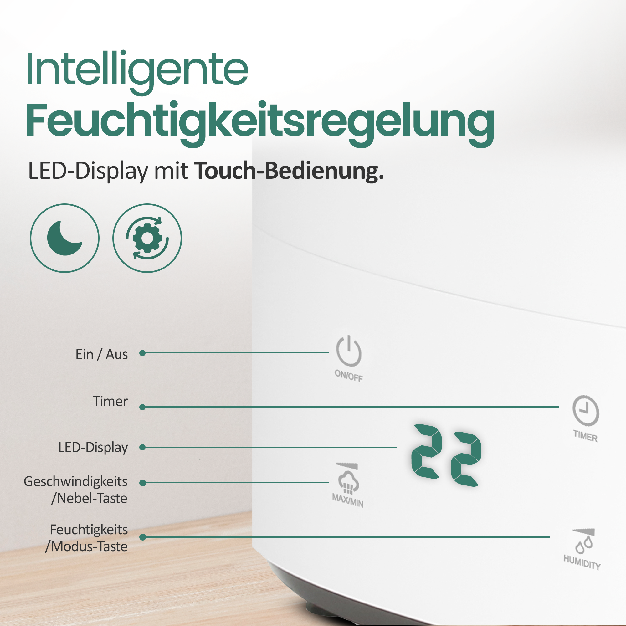 Ein weißes Gerät mit LED-Anzeige zeigt 22 an. Symbole für Timer & Feuchtigkeit.