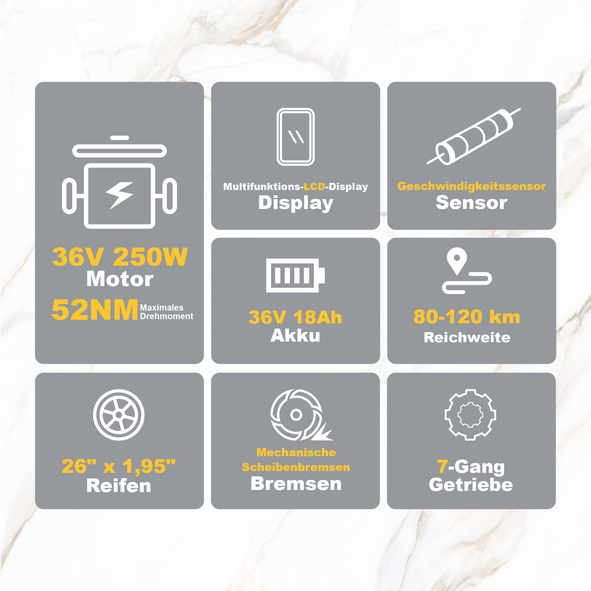 Übersicht der E-Bike-Komponenten: Motor, Display, Sensor, Akku, Reichweite, Reifen, Bremsen, Getriebe.