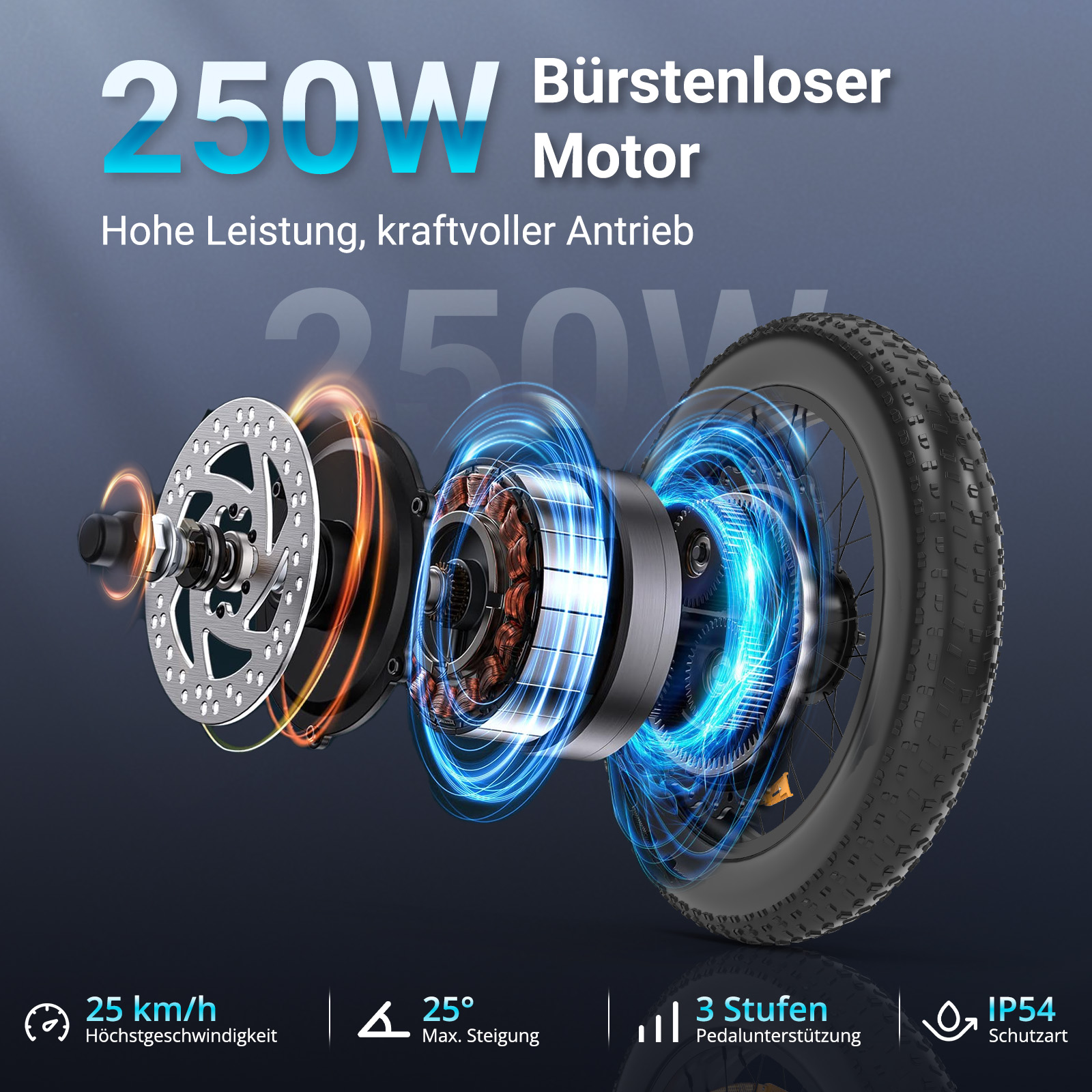 Explosionszeichnung eines 250W bürstenlosen Motors mit Rad, Bremse und technischen Daten.