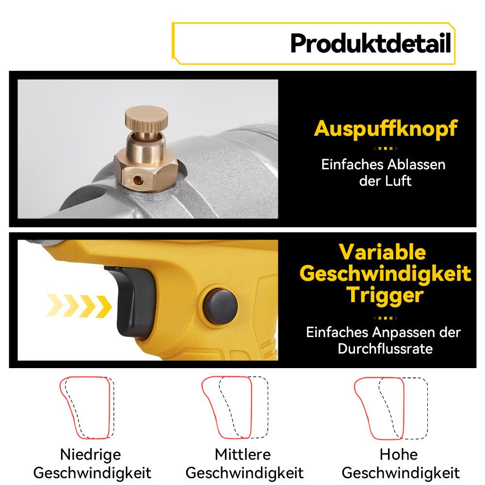 Produktbild zeigt Auspuffknopf, variablen Trigger und Geschwindigkeitsdiagramme.