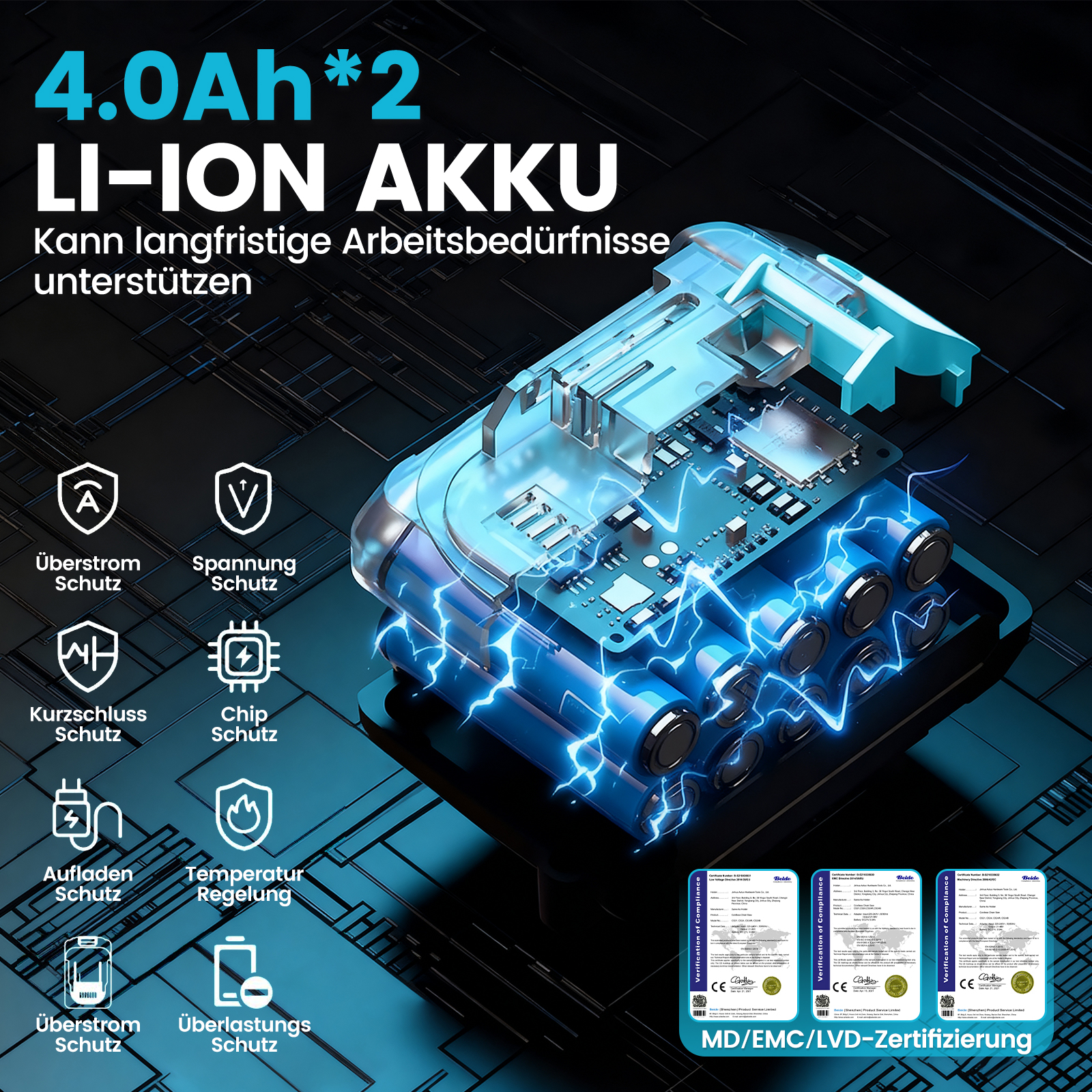 Li-Ion Akku mit Schutzfunktionen und Zertifikaten.