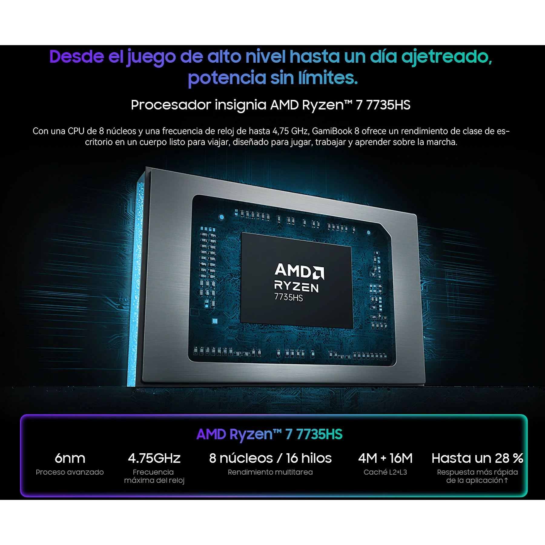 Procesador AMD Ryzen 7 7735HS con 8 núcleos y 4,75 GHz.