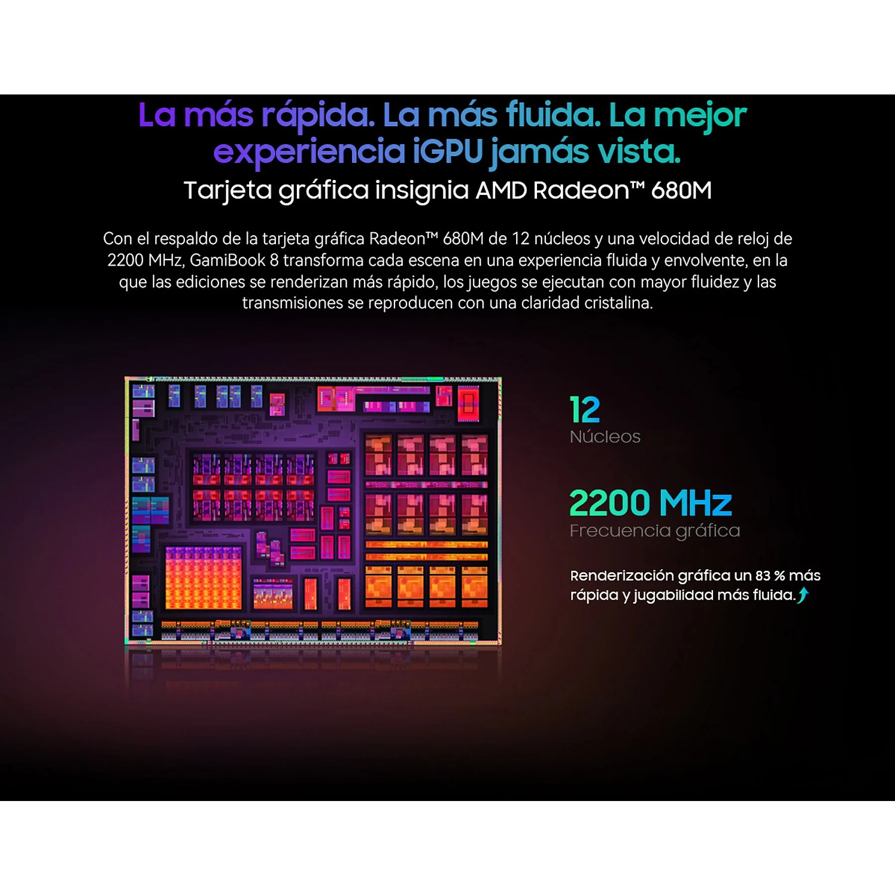 GPU AMD Radeon 680M con 12 núcleos, 2200 MHz. Renderizado gráfico rápido.