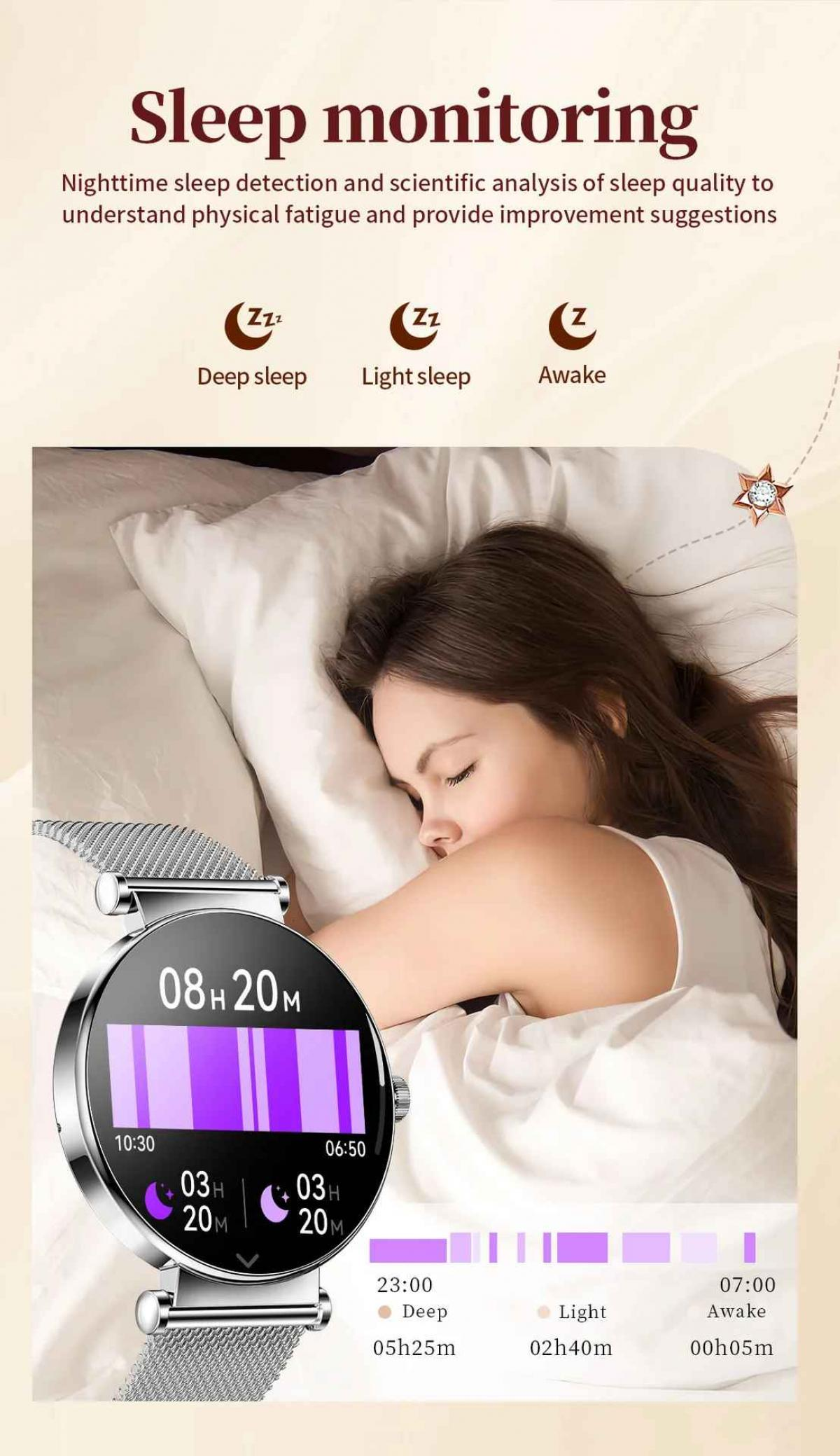 Frau schläft, trägt eine Smartwatch mit Schlafdaten: 8h 20m gesamt, tief, leicht, wach.