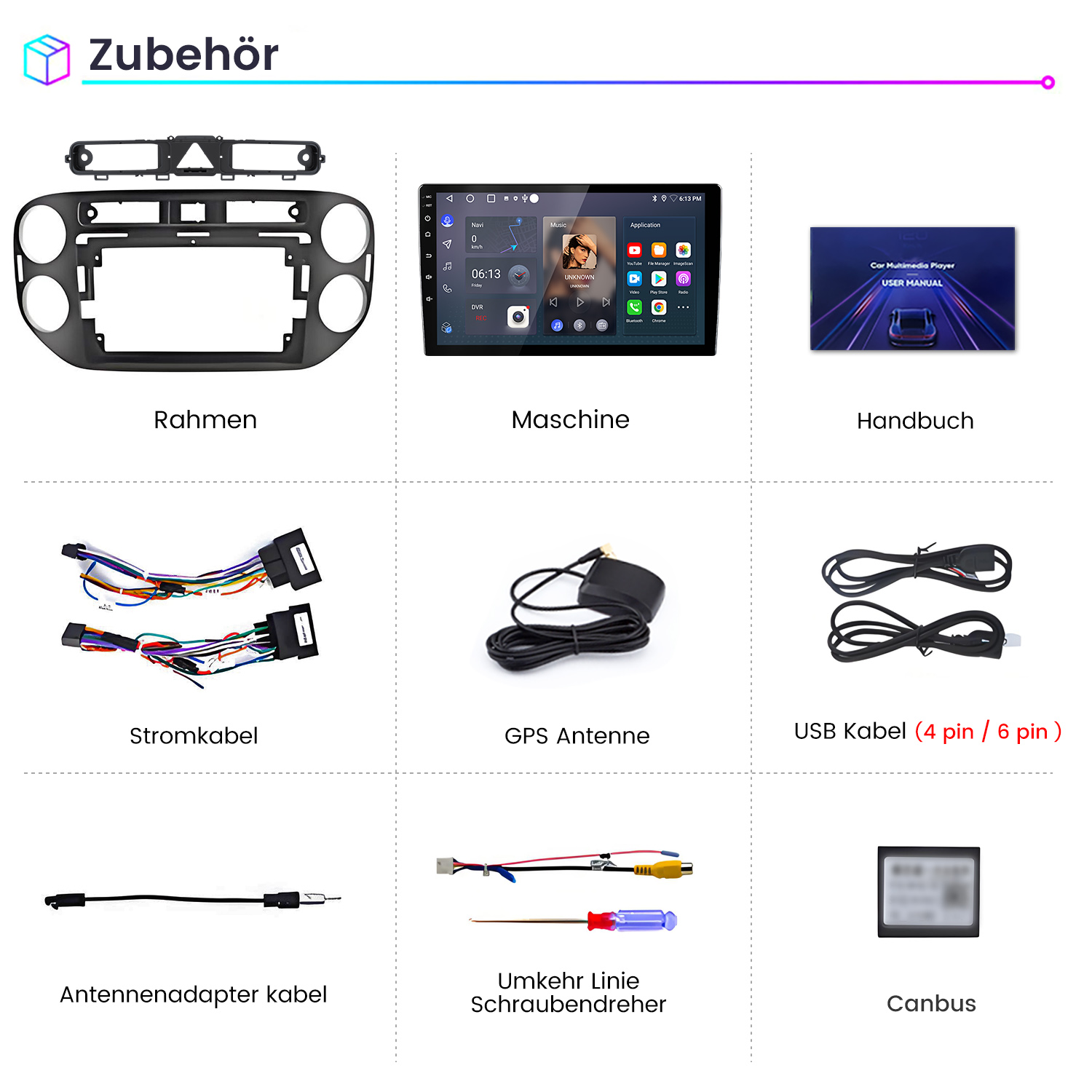 Zubehör: Rahmen, Maschine, Handbuch, Stromkabel, GPS Antenne, USB Kabel, Adapter, Schraubendreher, Canbus.