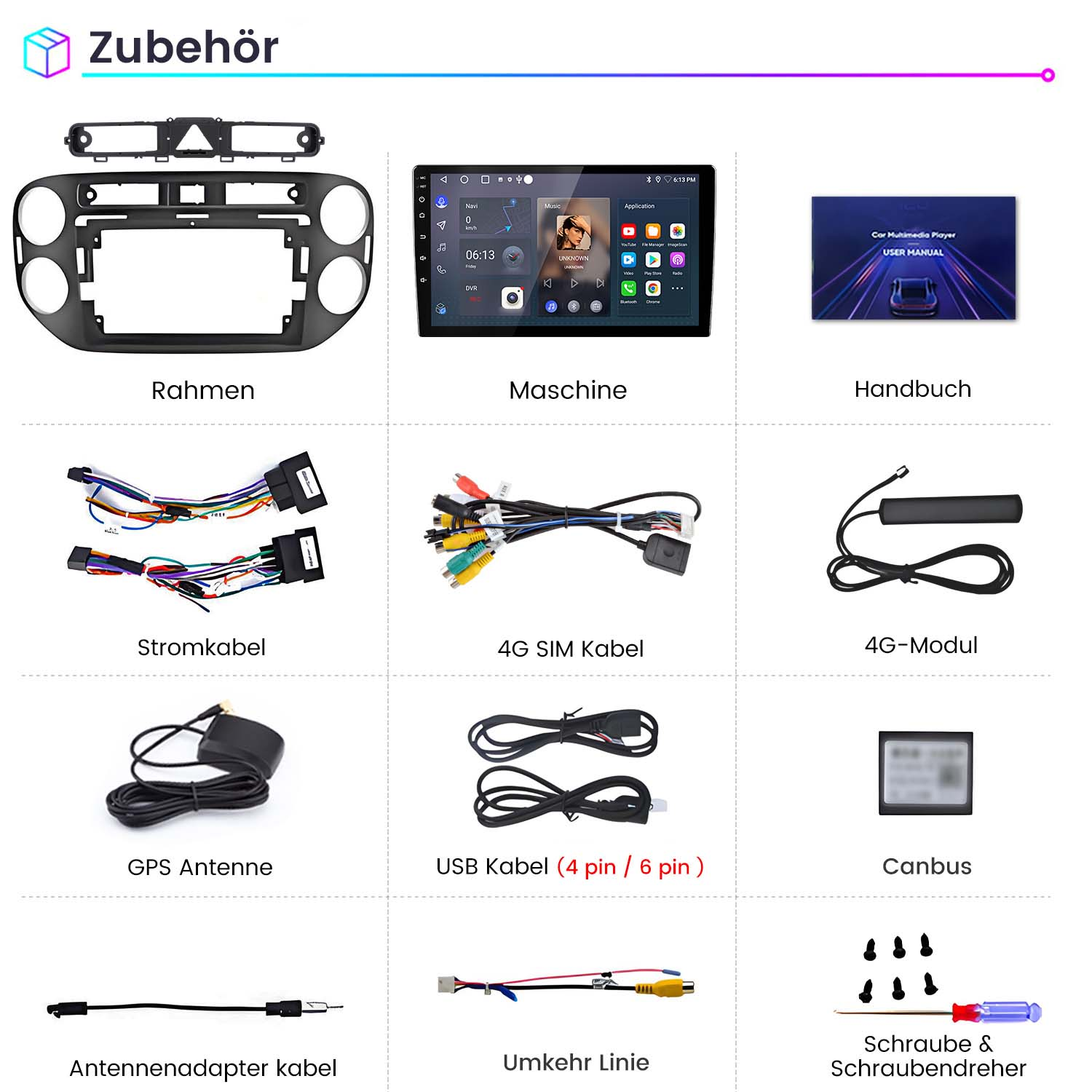 Zubehör: Rahmen, Maschine, Handbuch, Kabel, Antennen, Modul, Canbus, Schrauben.