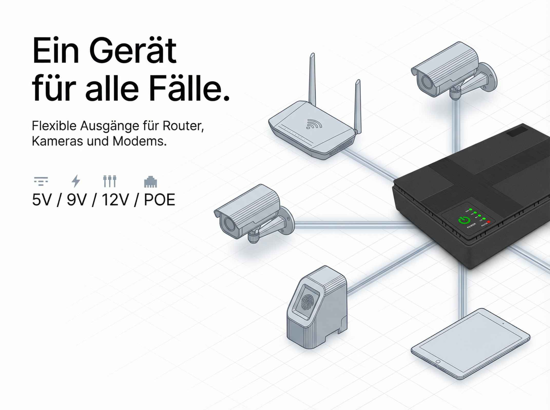 Gerät mit Router, Kameras, Tablet, Fingerabdruckleser und Stromversorgung.
