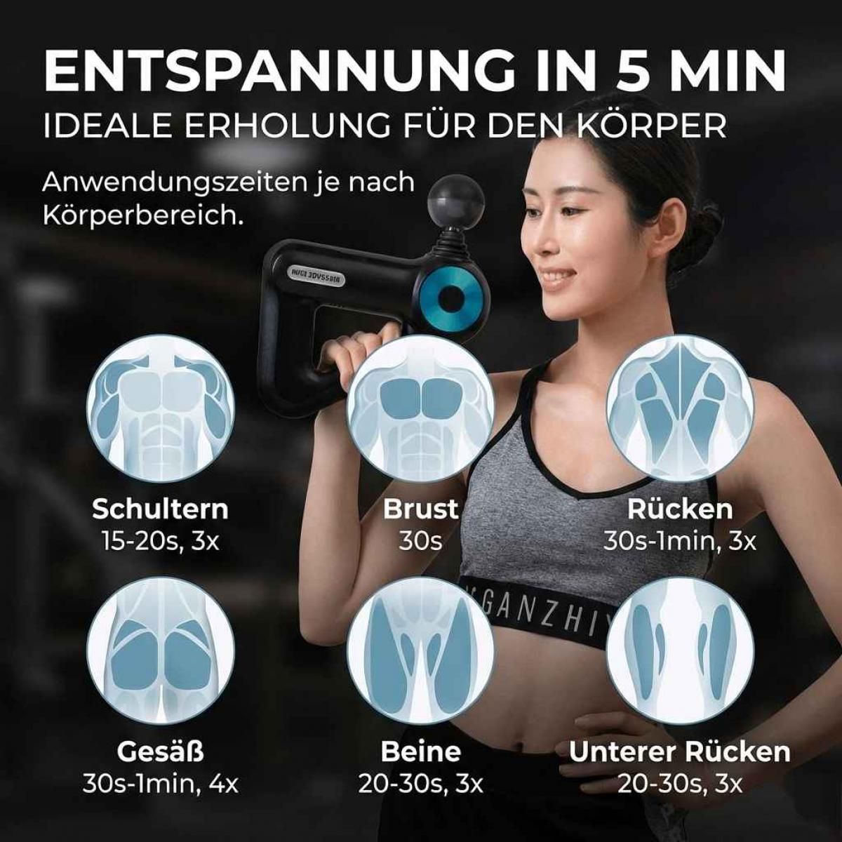 Frau hält Massagepistole, zeigt Anwendungsbereiche: Schultern, Brust, Rücken, Gesäß, Beine.