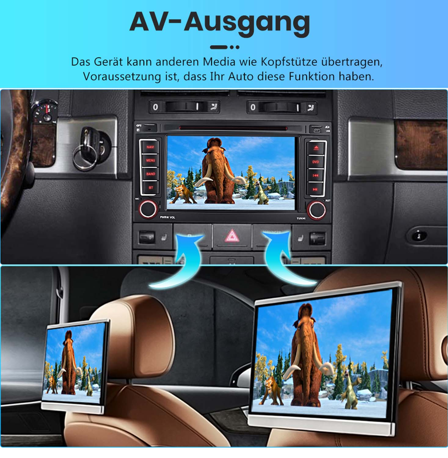 Ein Auto-Infotainmentsystem überträgt Medien auf Kopfstützenmonitore.