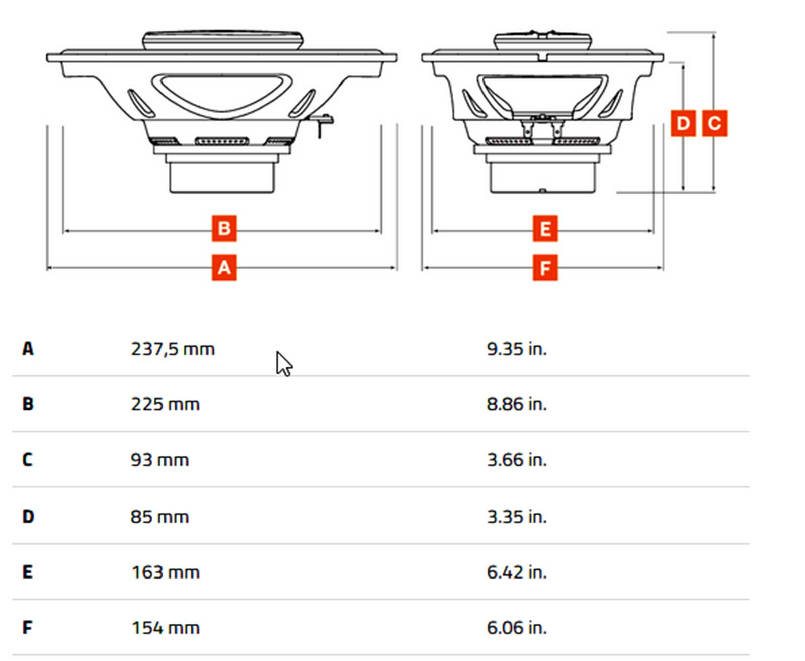 Zwei Lautsprecherdiagramme mit Maßen: A: 237,5 mm, B: 225 mm, C: 93 mm, D: 85 mm.