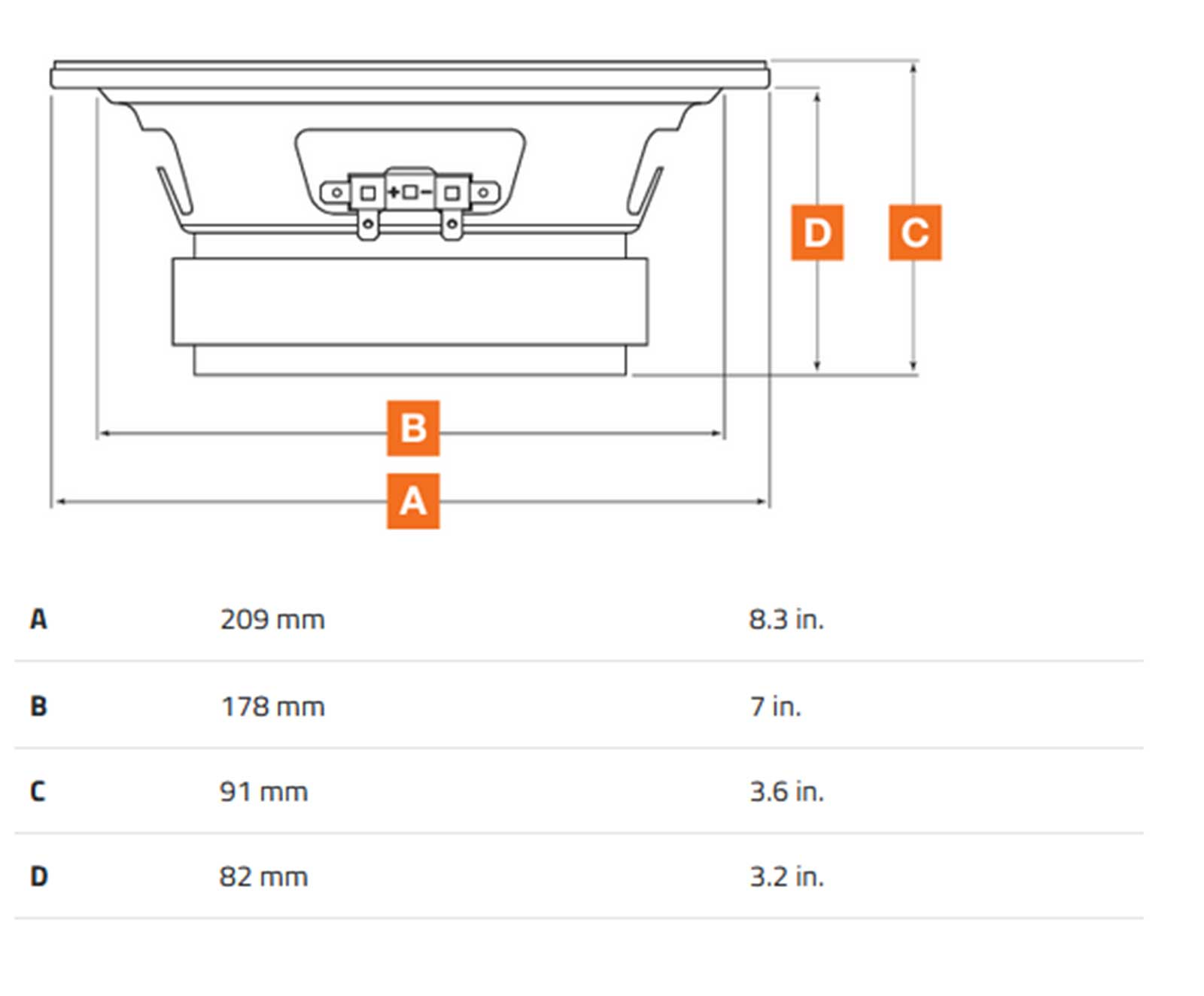 Technische Zeichnung eines Lautsprechers mit Maßen A, B, C und D in mm und Zoll.