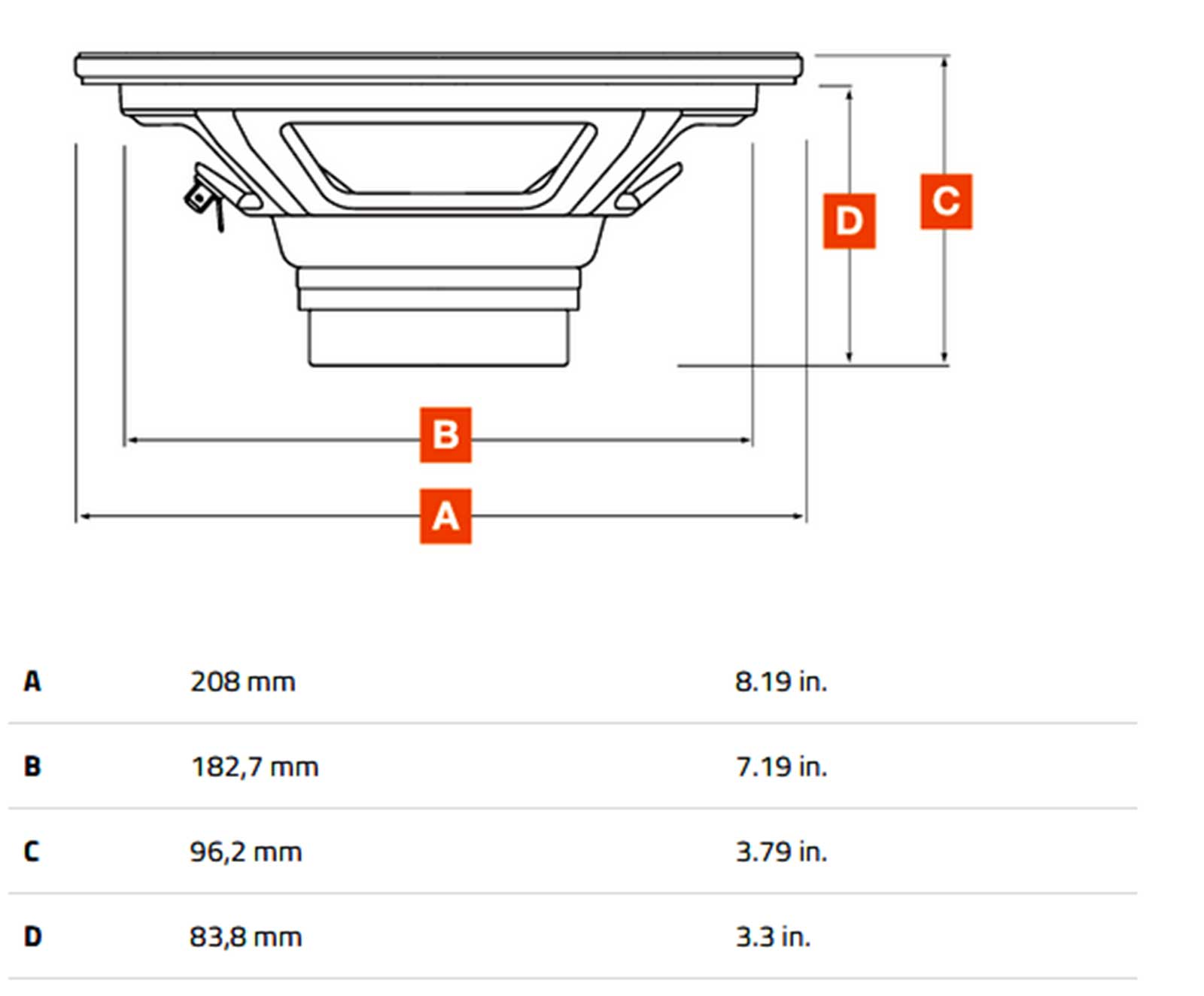 Technische Zeichnung eines Lautsprechers mit Maßen A, B, C, D.