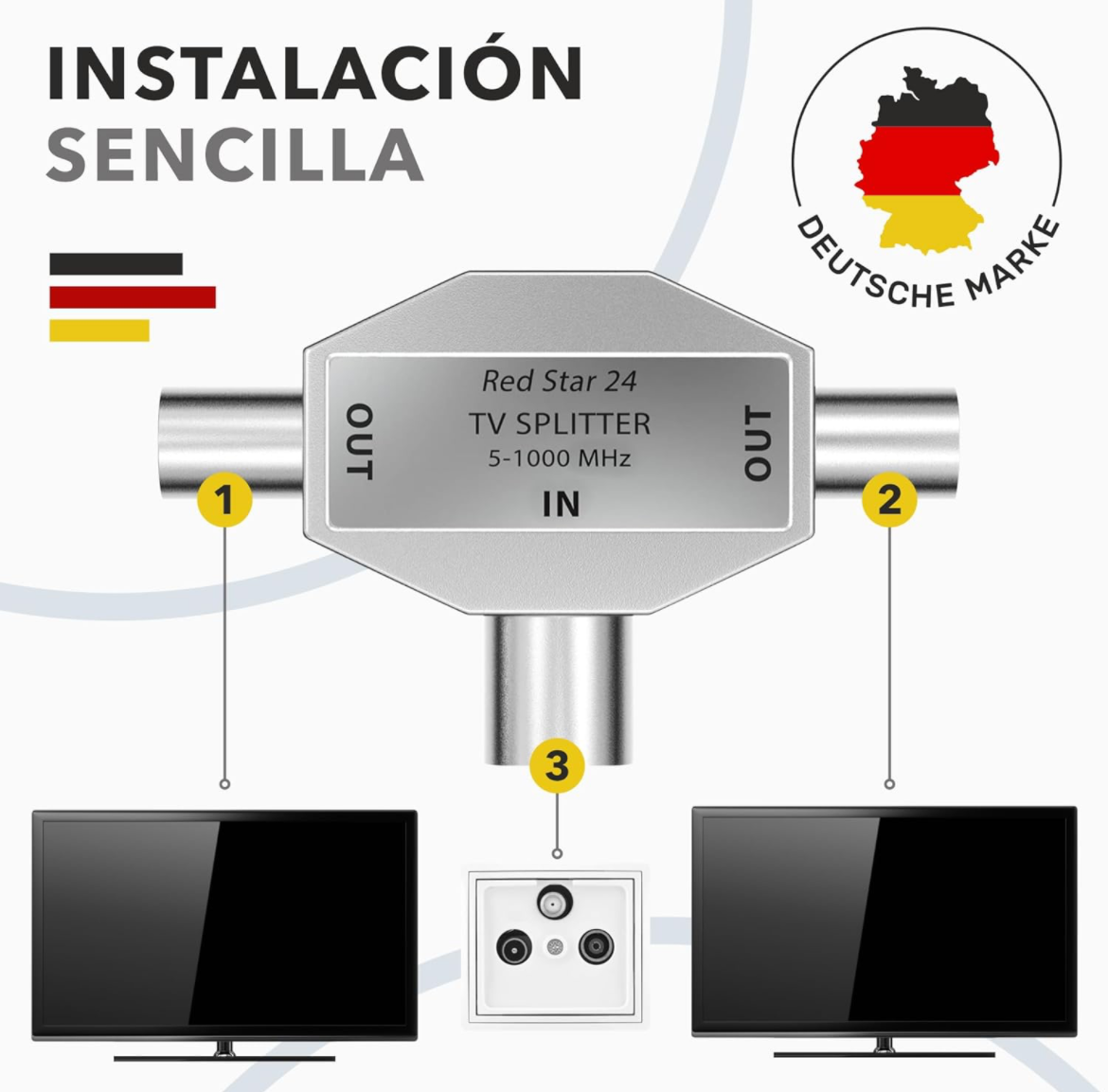 Divisor de TV con dos salidas conectadas a dos televisores y una toma de pared.