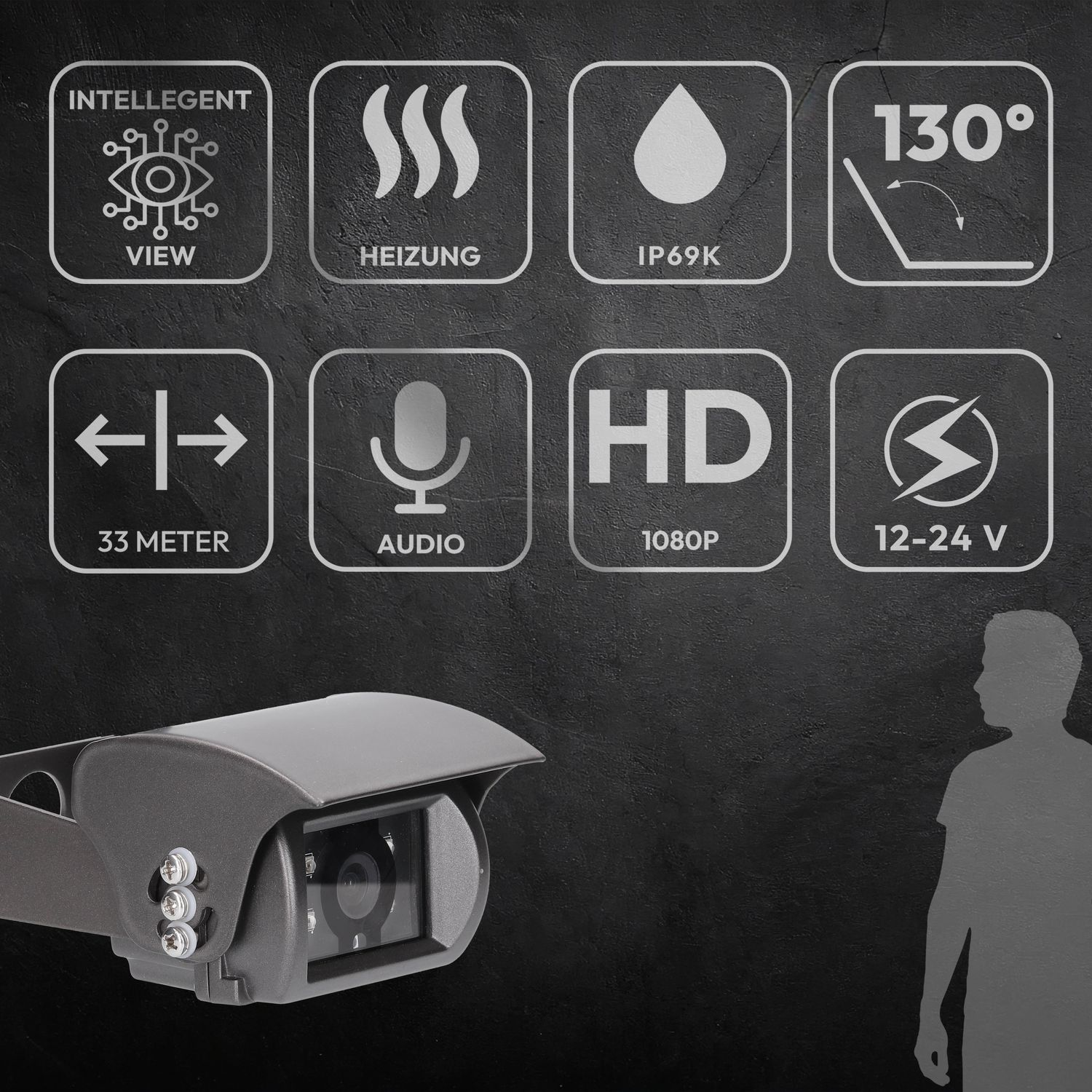 Überwachungskamera mit Icons für intelligente Ansicht, Heizung, IP69K, 130°, 33m, Audio, HD 1080P, 12-24V.