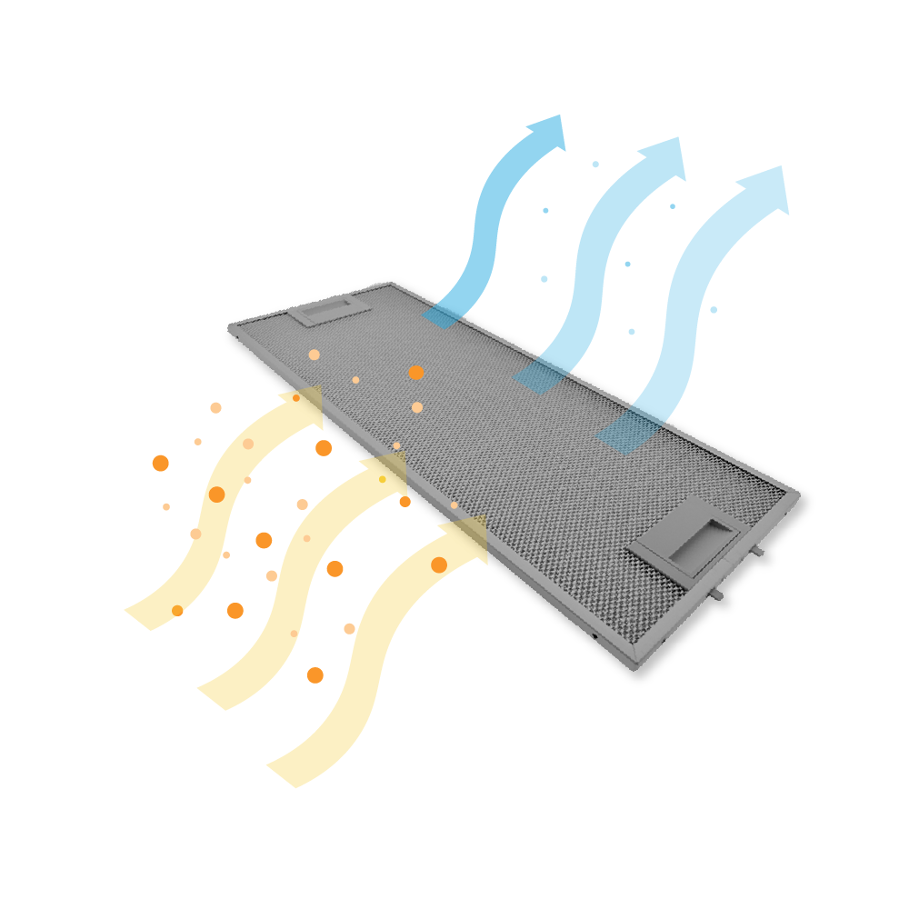 Ein Dunstabzugshaubenfilter mit gelben Pfeilen, die schmutzige Luft ansaugen, und blauen Pfeilen, die saubere Luft ausstoßen.