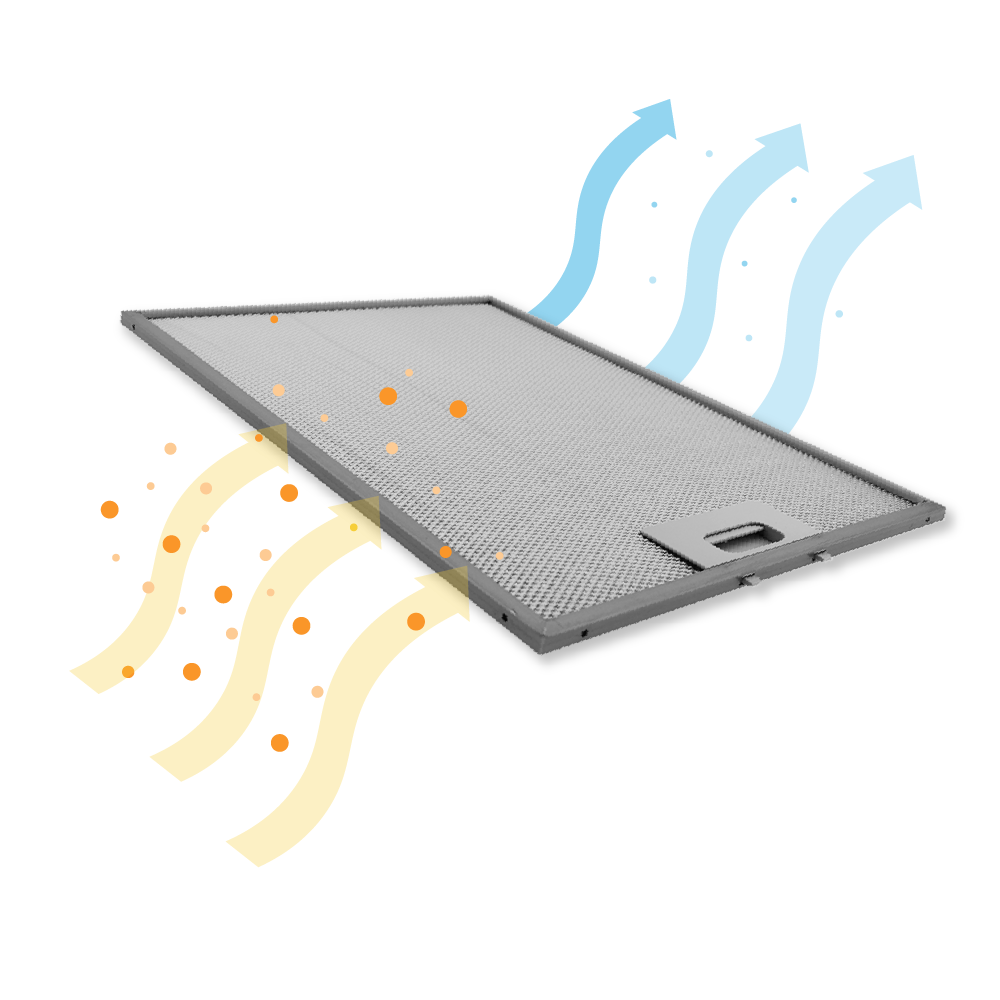 Ein Metallfilter mit orangefarbenen Partikeln, die von links eindringen, und blauen Pfeilen, die Luft nach oben zeigen.
