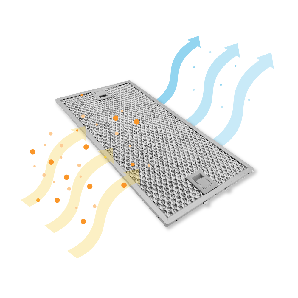 Un filtro di cappa aspirante che mostra flusso d'aria e particelle.