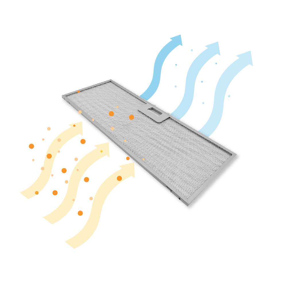 Un filtro di cappa aspirante con particelle arancioni che entrano da sinistra, mostrate da frecce.