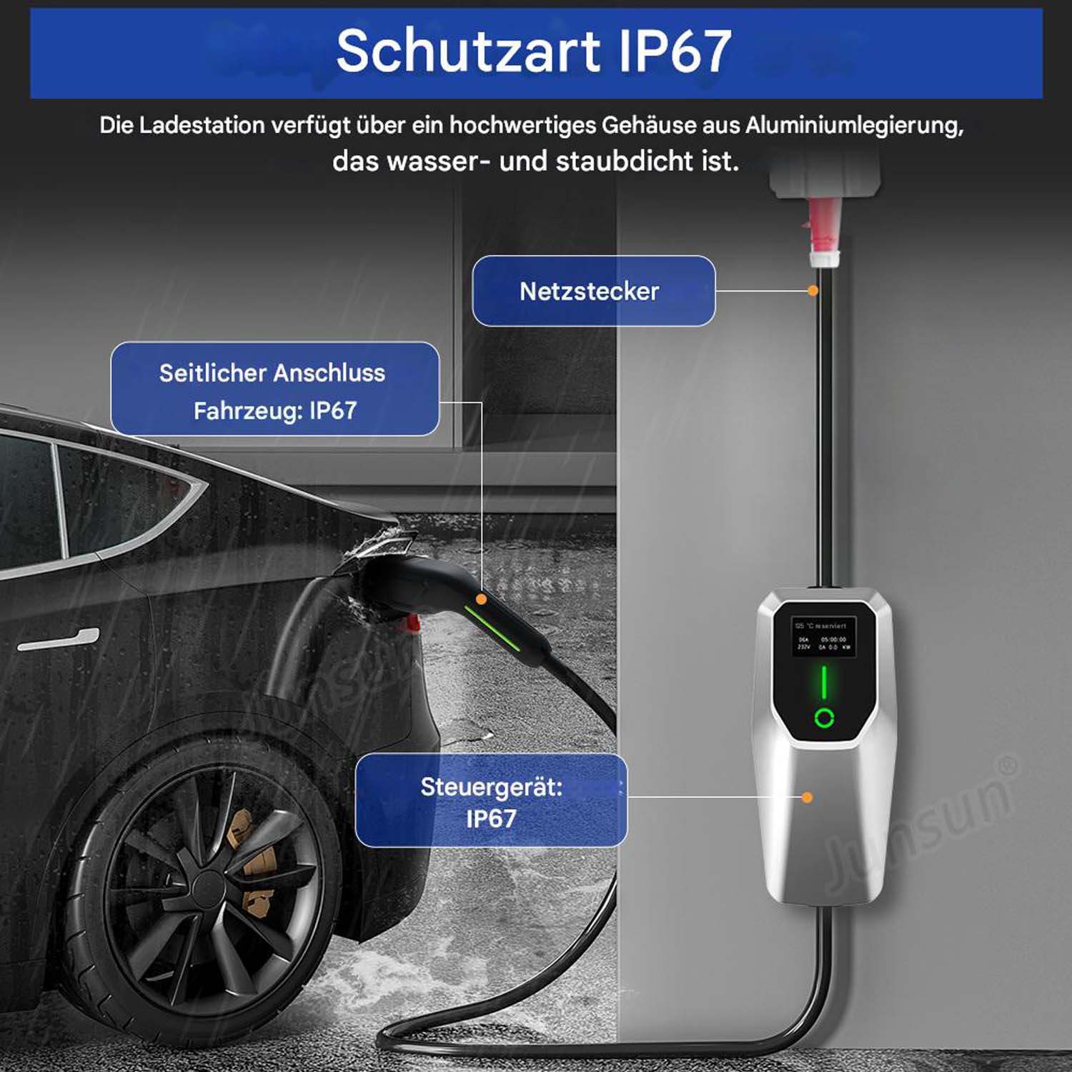 Ladestation mit IP67-Schutz wird an ein schwarzes Elektroauto angeschlossen.