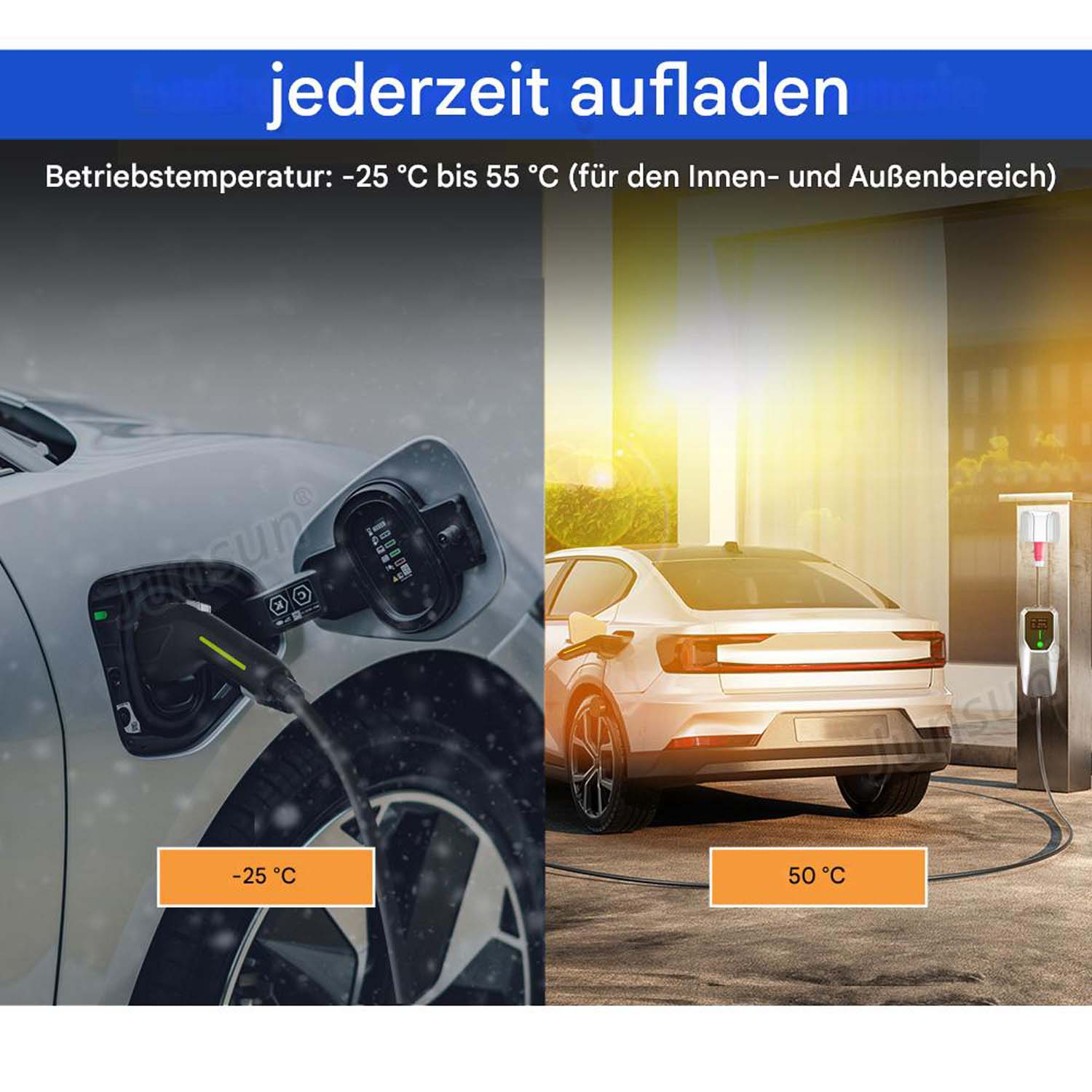 Ein Elektroauto wird bei -25°C und 50°C geladen. Die Anzeige lautet: jederzeit aufladen.