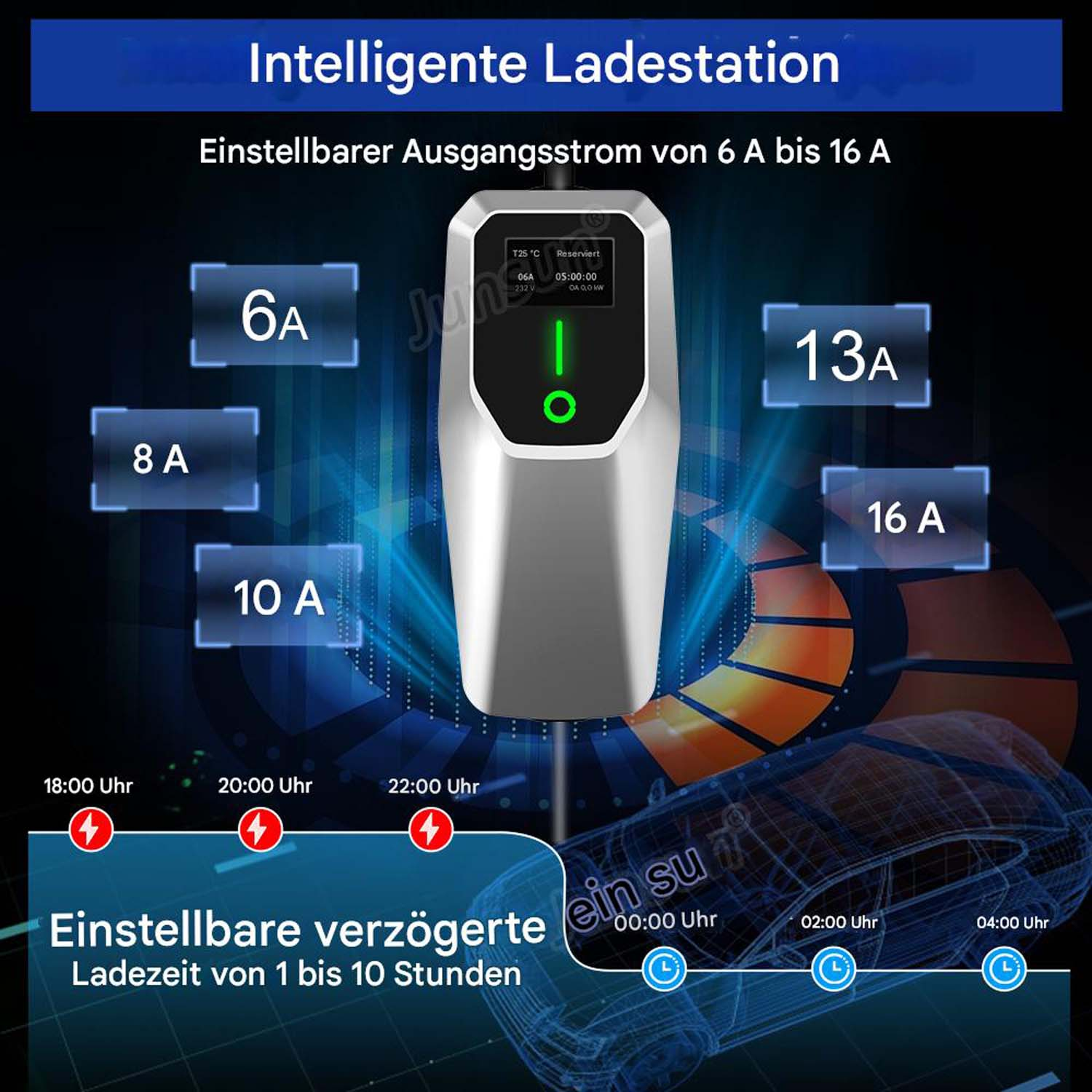 Intelligente Ladestation mit einstellbarem Strom von 6-16A und verzögerter Ladezeit.
