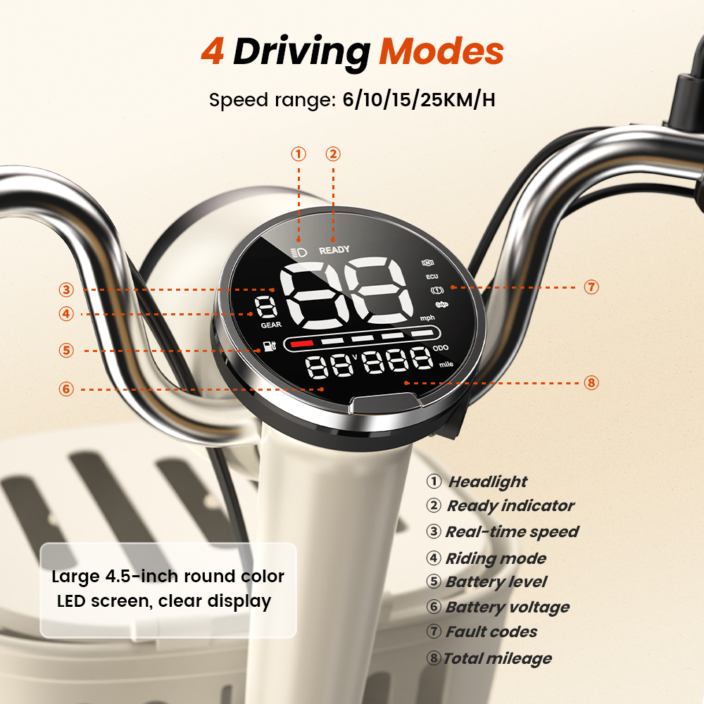 Cyfrowy wyświetlacz hulajnogi pokazuje prędkość, bieg, baterię. Opisane cechy.