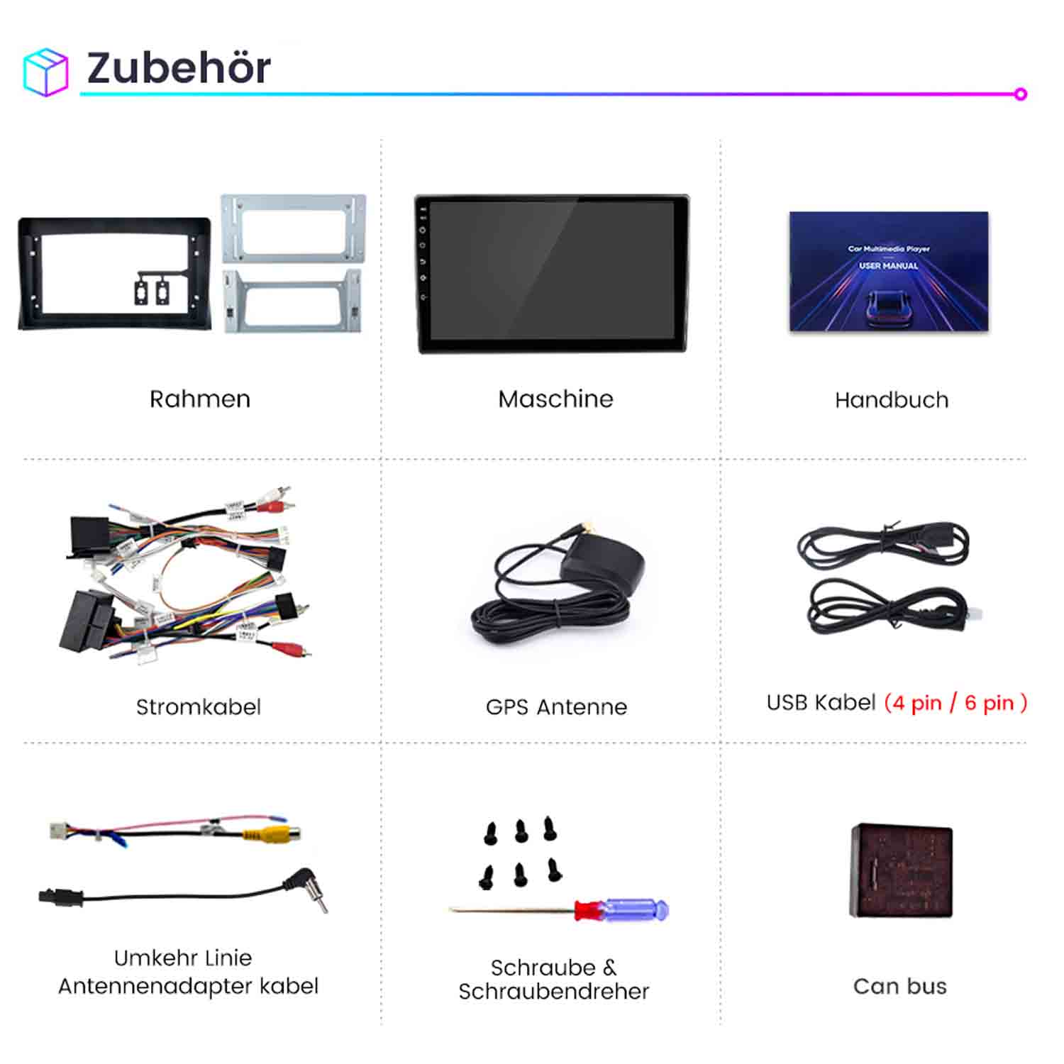 Zubehör: Rahmen, Maschine, Handbuch, Stromkabel, GPS Antenne, USB Kabel, Umkehr Linie, Schrauben, Can bus.