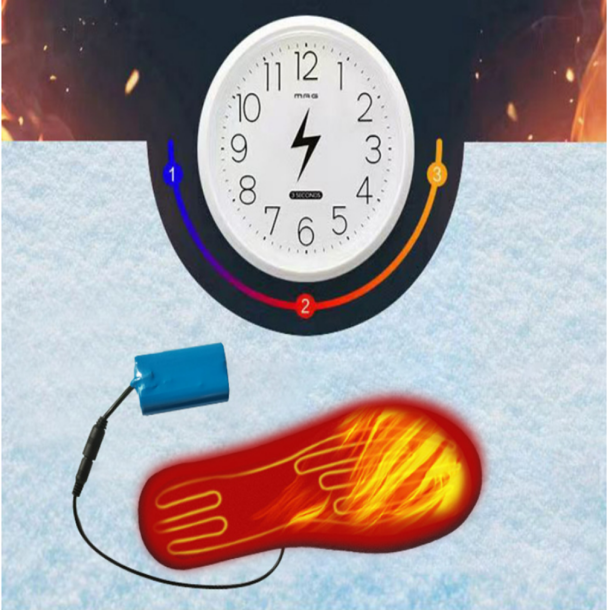 Podgrzewana wkładka do butów z baterią i zegarem, generująca ciepło.