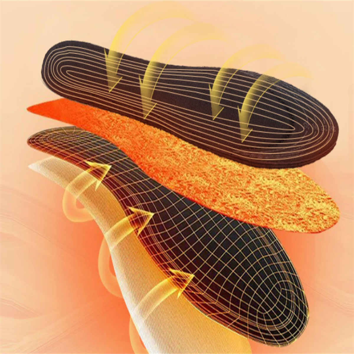 Trzy warstwy wkładek z grotami wskazującymi ciepło.