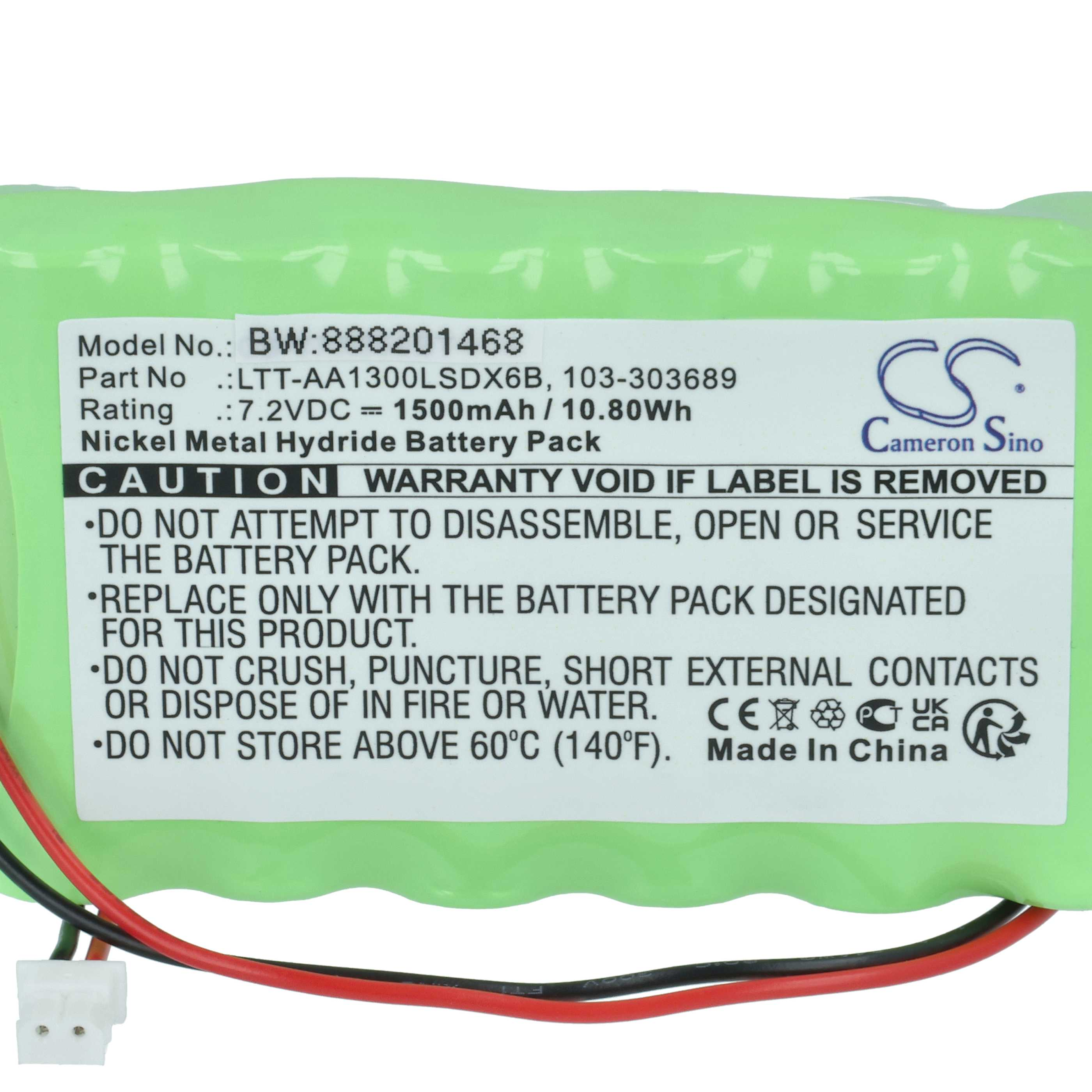 Grünes Akkupack mit Aufkleber: Modell BW:888201468, 7.2VDC, 1500mAh.