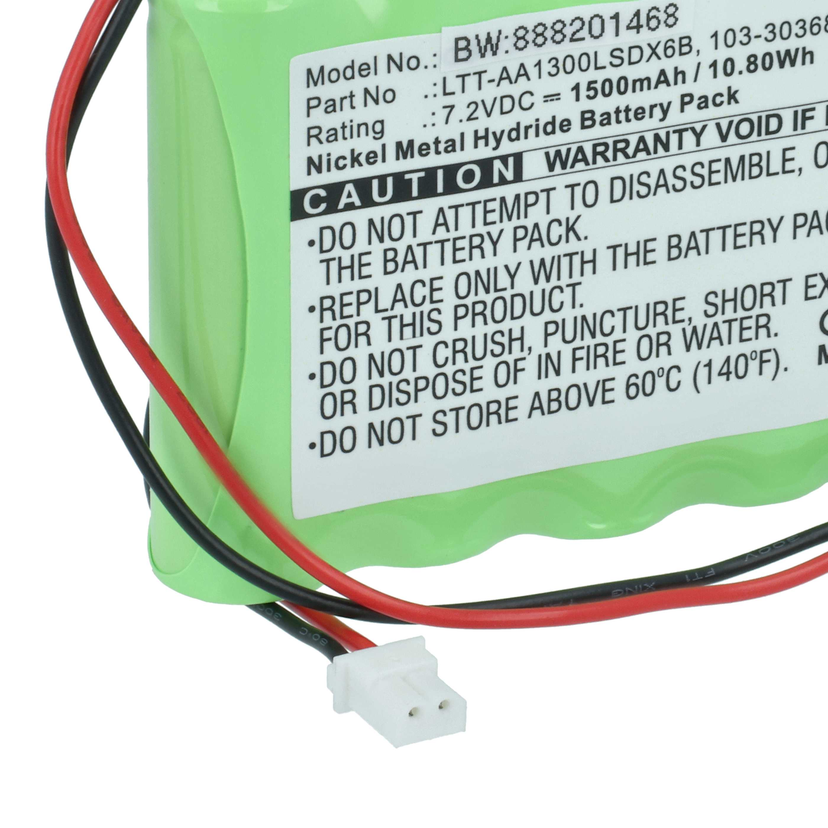 Grüner Akku mit roten und schwarzen Kabeln sowie einem weißen Stecker.
