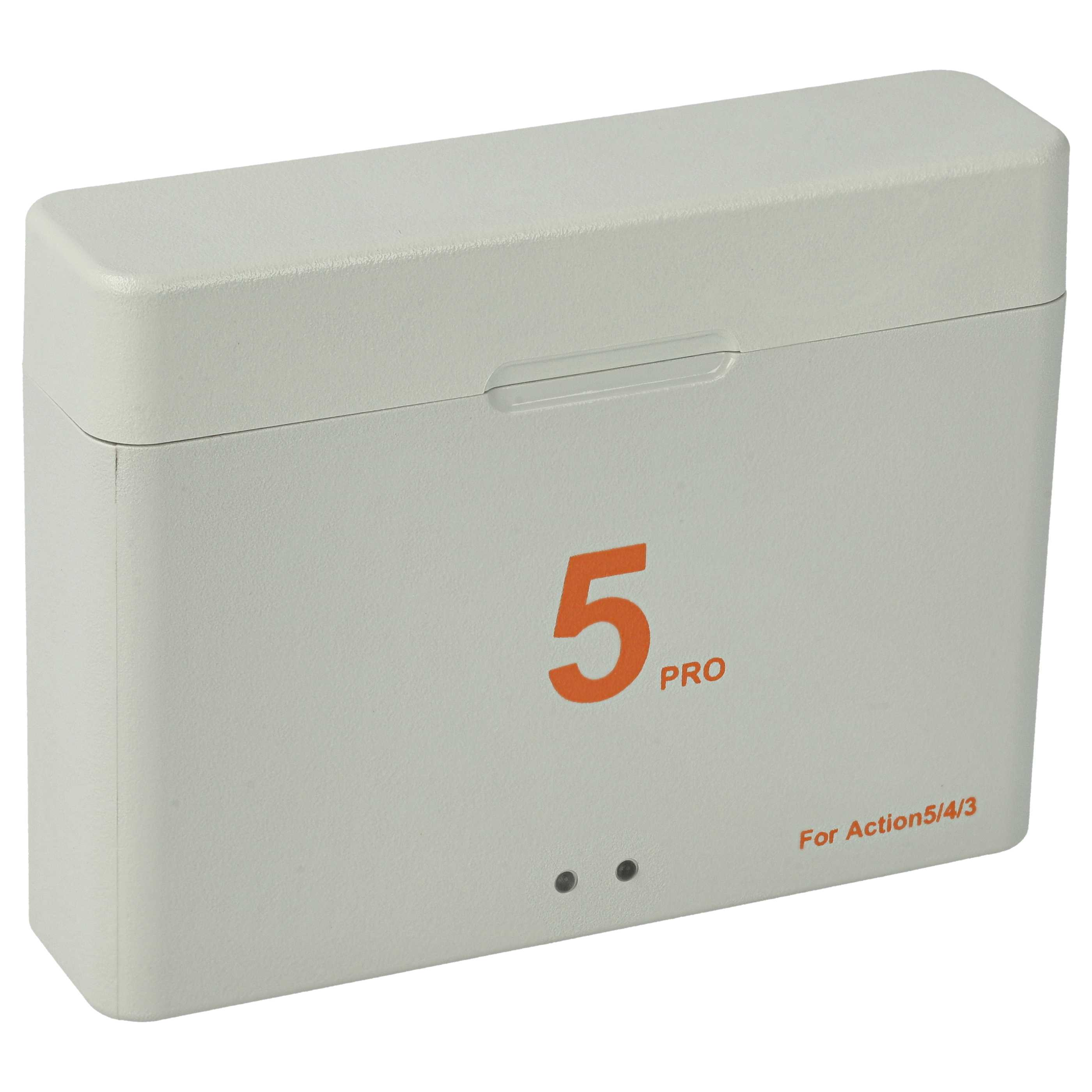 Graues Gehäuse mit orangenem Aufdruck '5 PRO' und 'For Action5/4/3'.