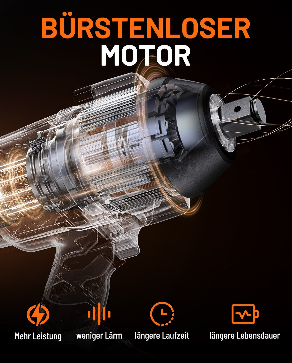 Illustration eines bürstenlosen Motors mit Symbolen für Leistung, Lärm, Laufzeit und Lebensdauer.