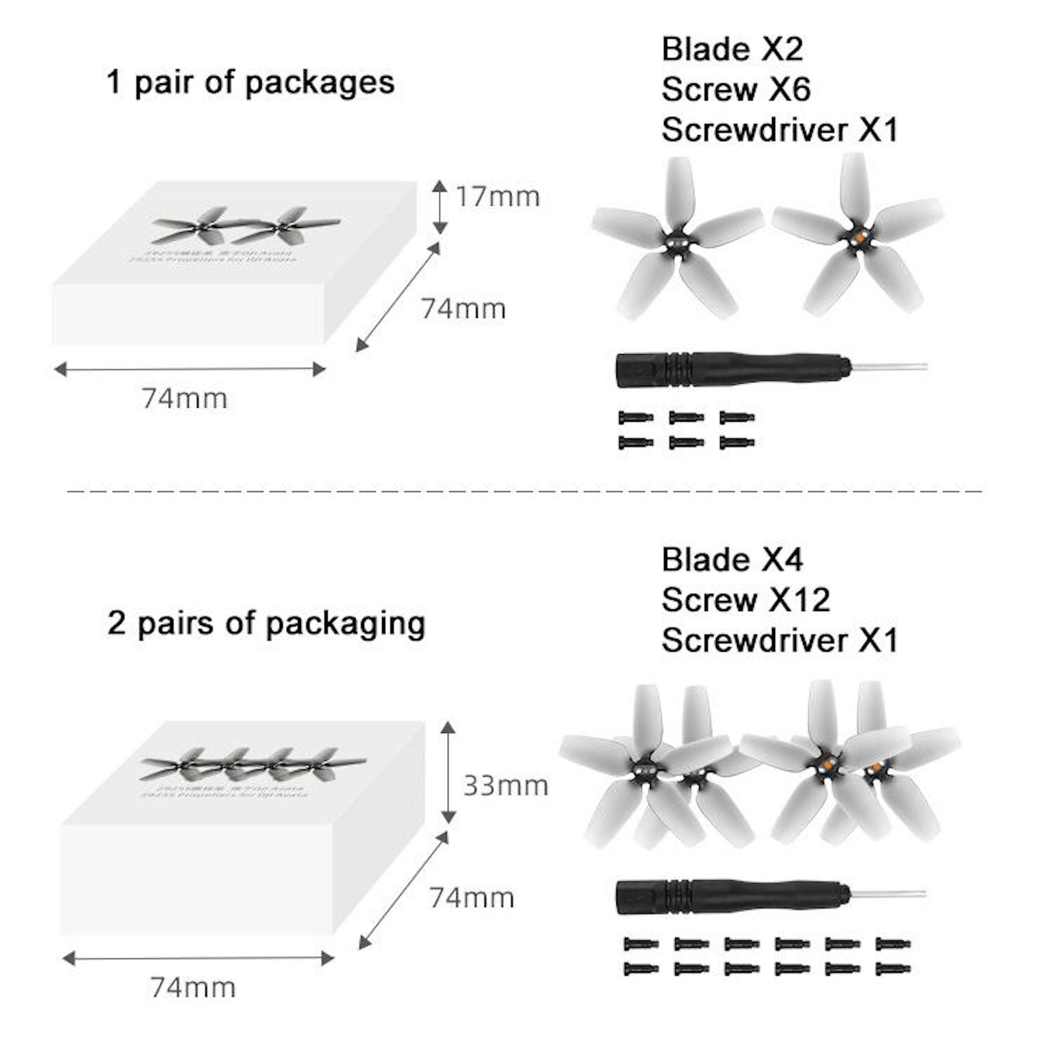 Ein Paket mit 2 Rotorblättern, 6 Schrauben und 1 Schraubendreher.