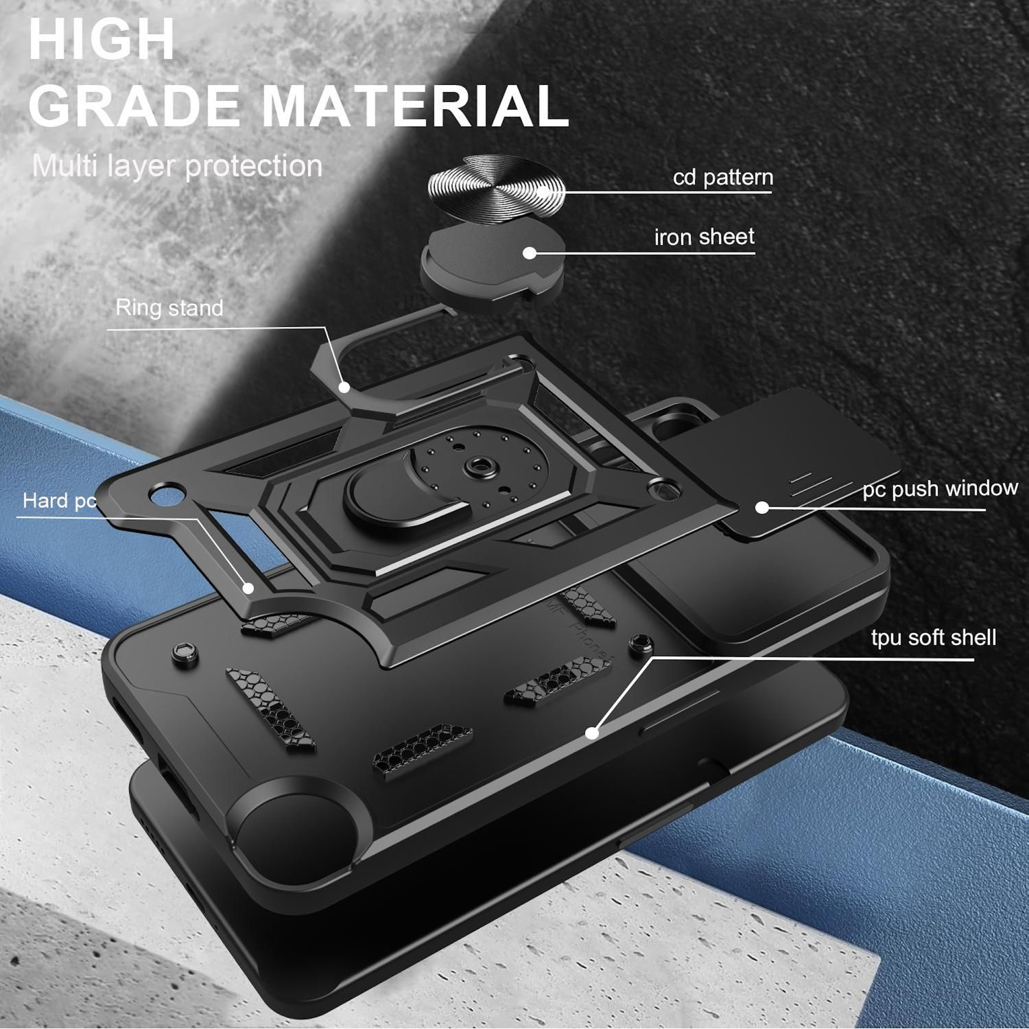 Explosionsansicht einer schwarzen Handyhülle mit Beschriftungen: CD-Muster, Eisenblech, Ringständer, Hart-PC, PC-Schiebefenster, TPU-Softshell.