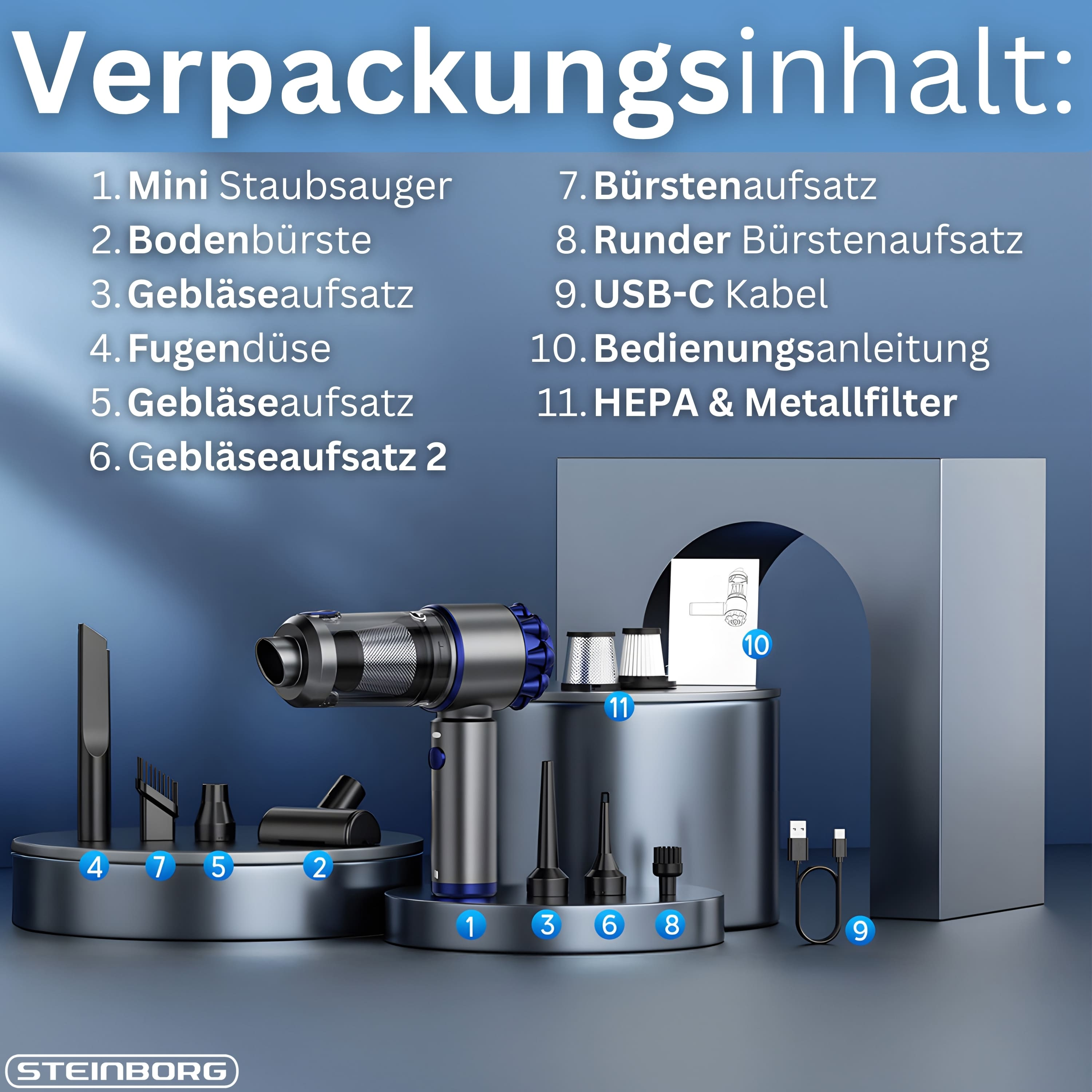 Verpackungsinhalt: Staubsauger mit Zubehör, Kabel, Filter und Anleitung.