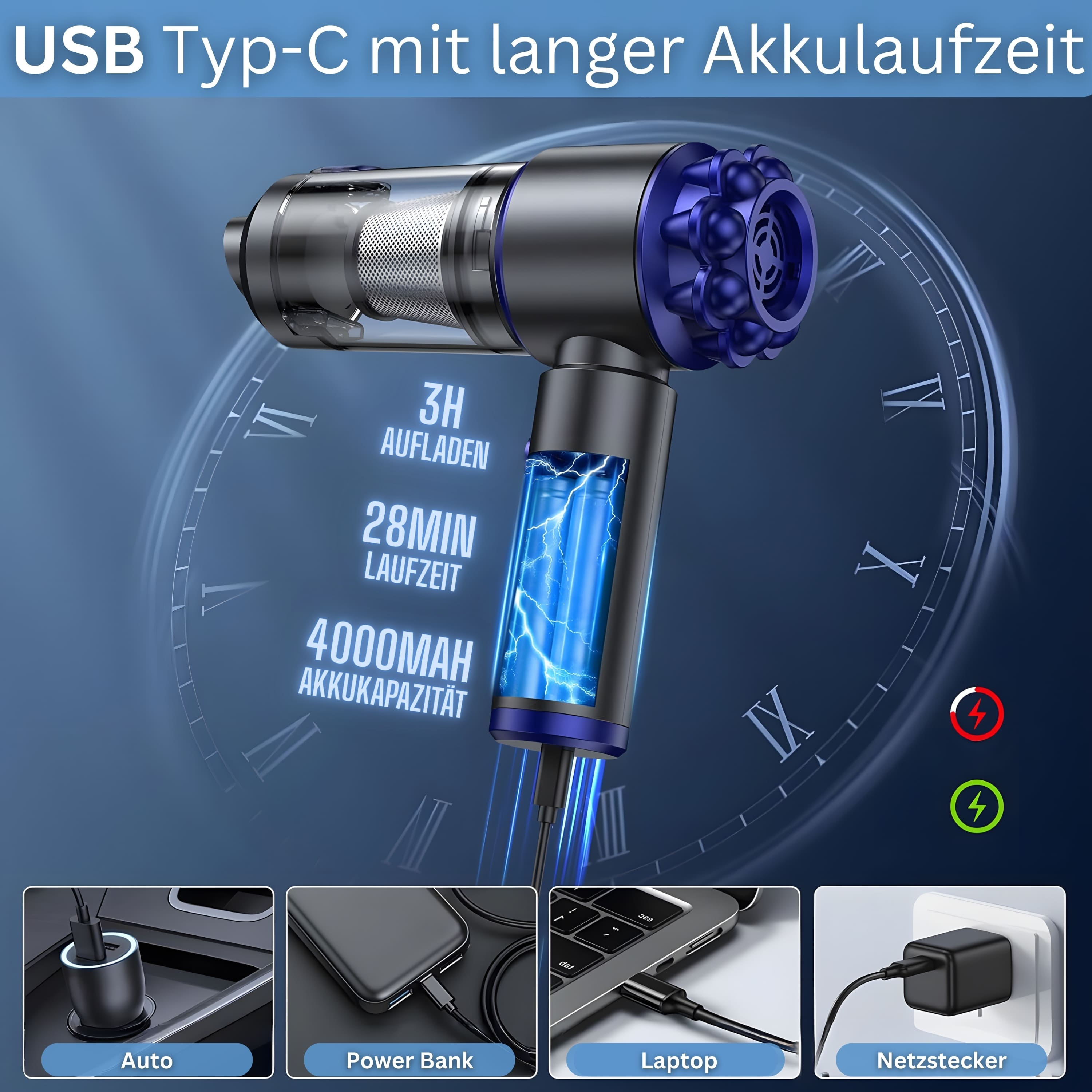 USB-C-Gerät mit Akku, Ladezeiten und Anschlüssen.