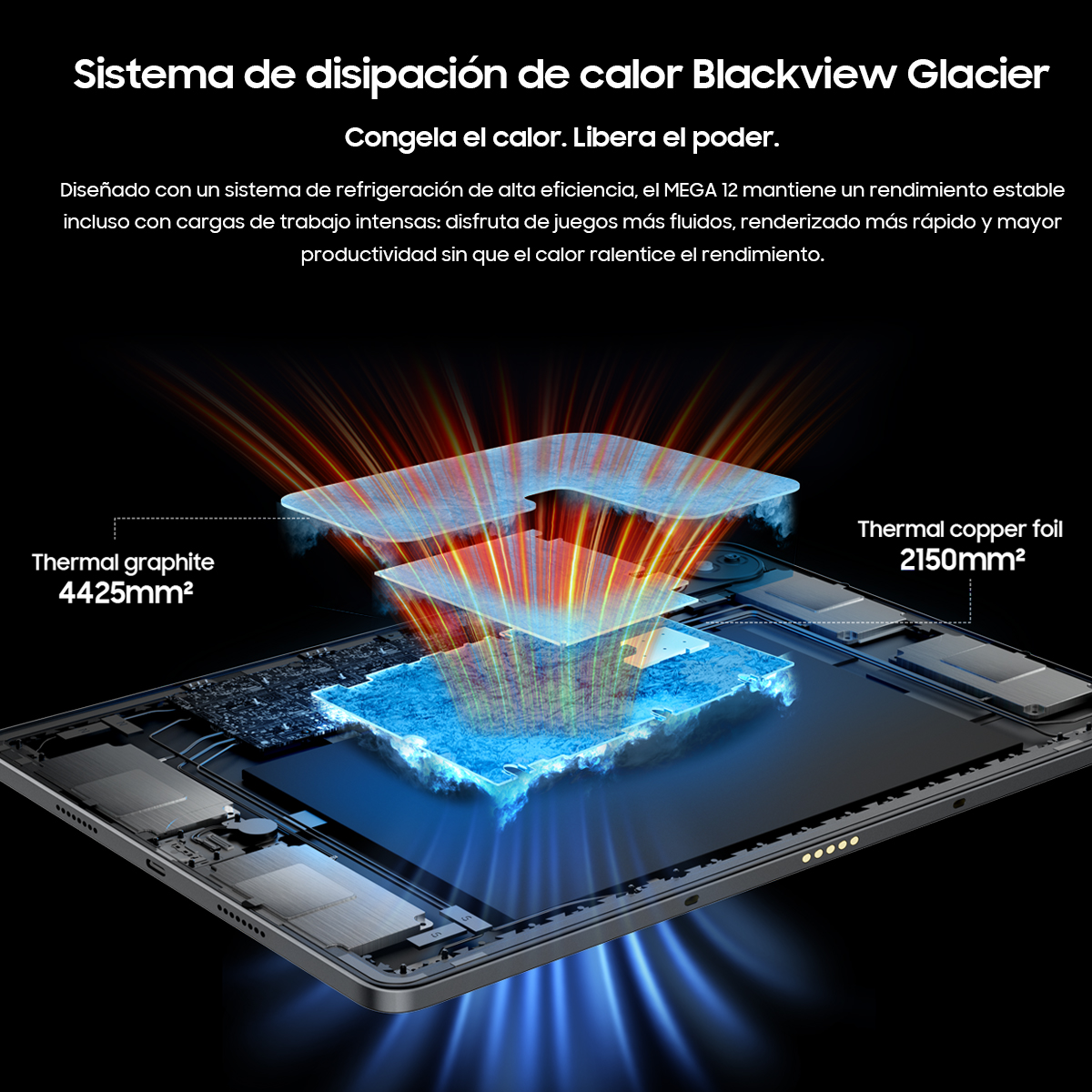La imagen muestra el sistema de refrigeración de una tablet con capas de disipación.