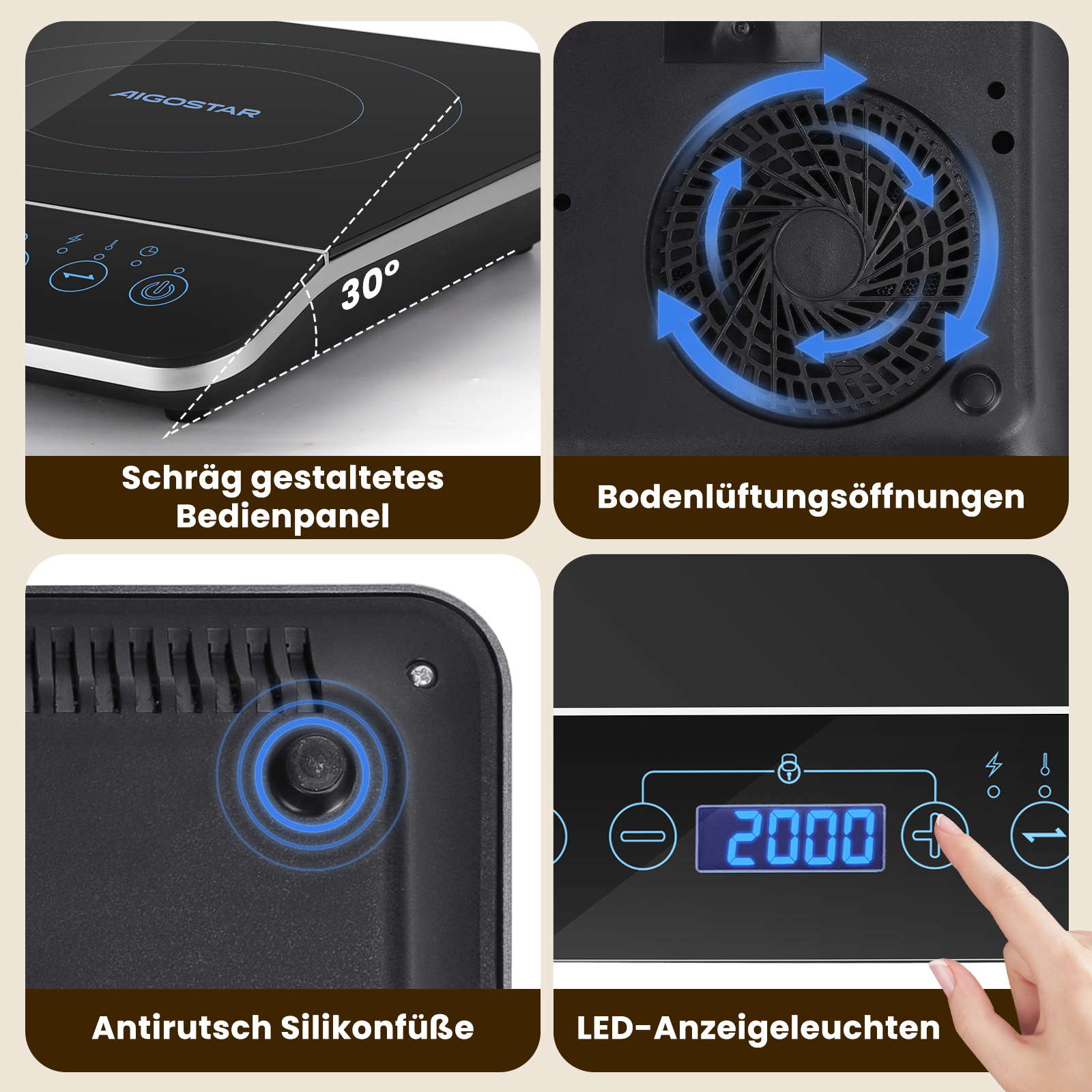 Vier Ansichten eines Induktionskochfeldes: schräges Bedienfeld, Lüftung, Füße, LED-Anzeige.