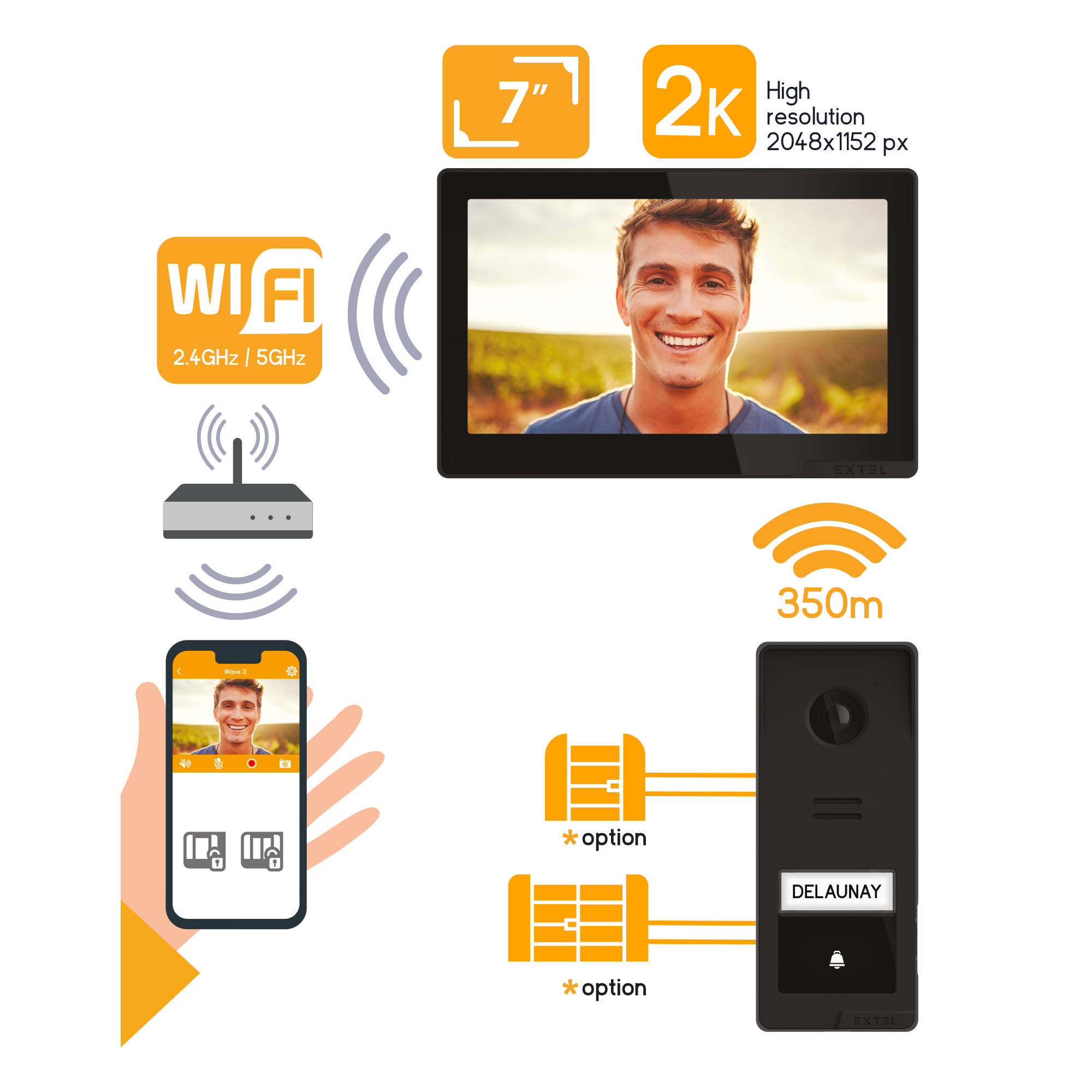 Sistema de videoportero con pantalla de 7 pulgadas, WiFi, resolución 2K y alcance de 350m.