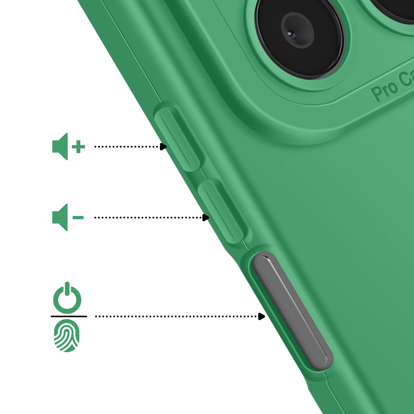 Coque de téléphone verte avec boutons volume, alimentation et icône d'empreinte.