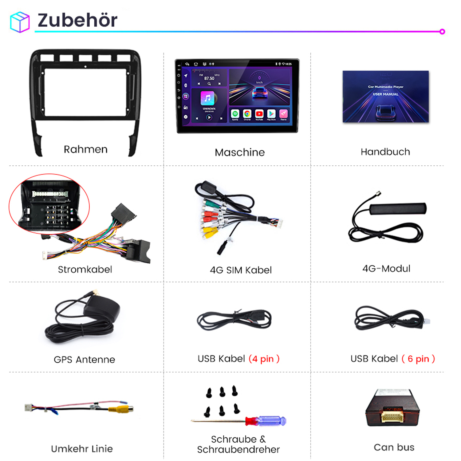 Zubehör: Rahmen, Maschine, Handbuch, Stromkabel, 4G SIM Kabel, 4G-Modul, GPS Antenne, USB Kabel (4 pin), USB Kabel (6 pin), Umkehr Linie, Schrauben & Schraubendreher, Can bus.