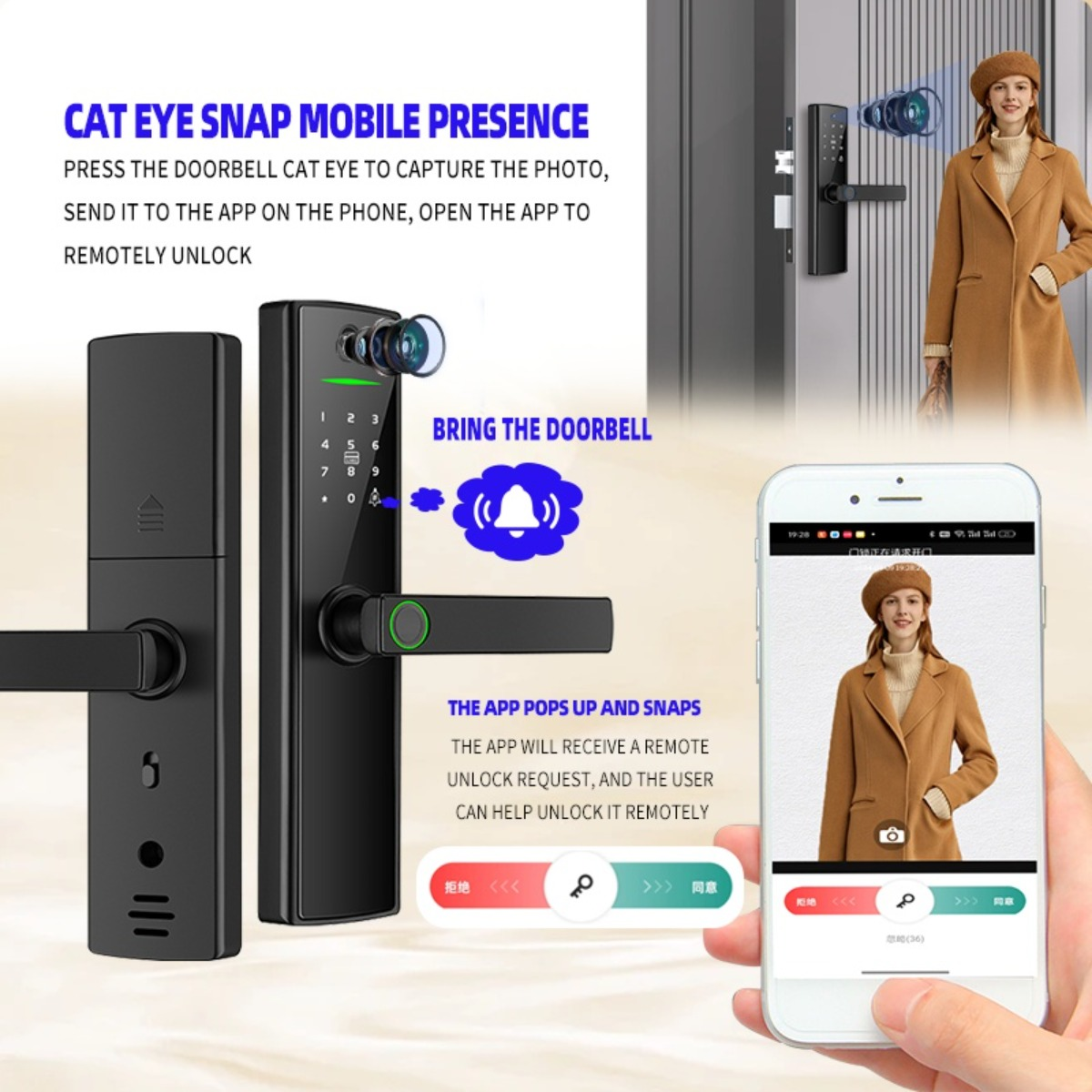 Inteligentny zamek do drzwi z kamerą, klawiaturą i czytnikiem.