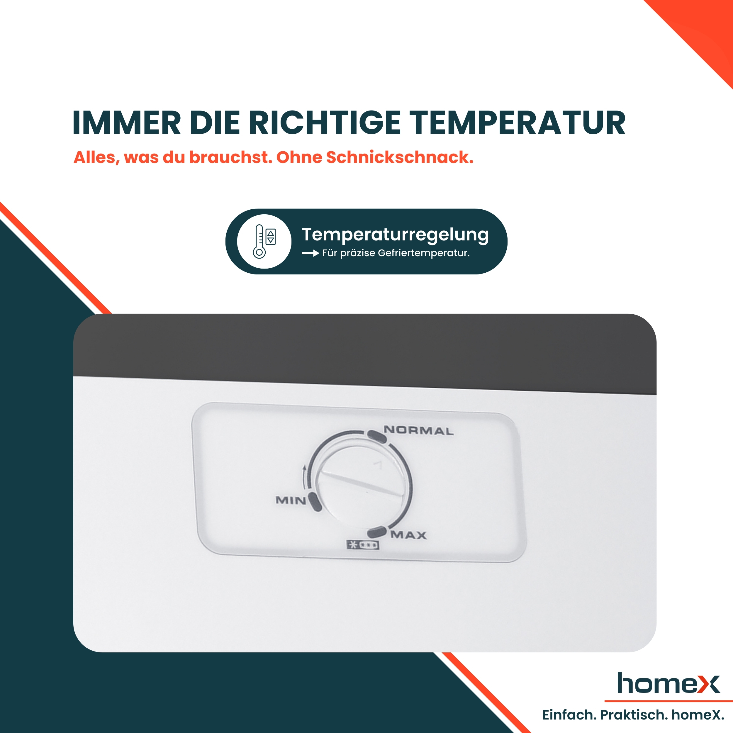 Ein Temperaturregler mit Min, Normal, Max Einstellungen. Ein Thermometer-Symbol.