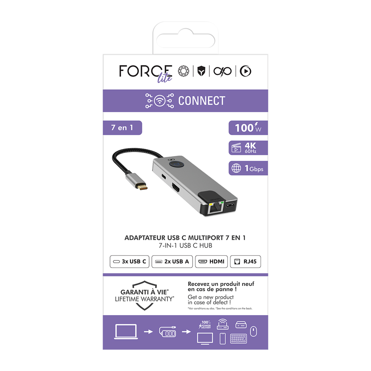 Emballage d'un hub USB-C 7-en-1, montrant un adaptateur argenté, câble et ports.
