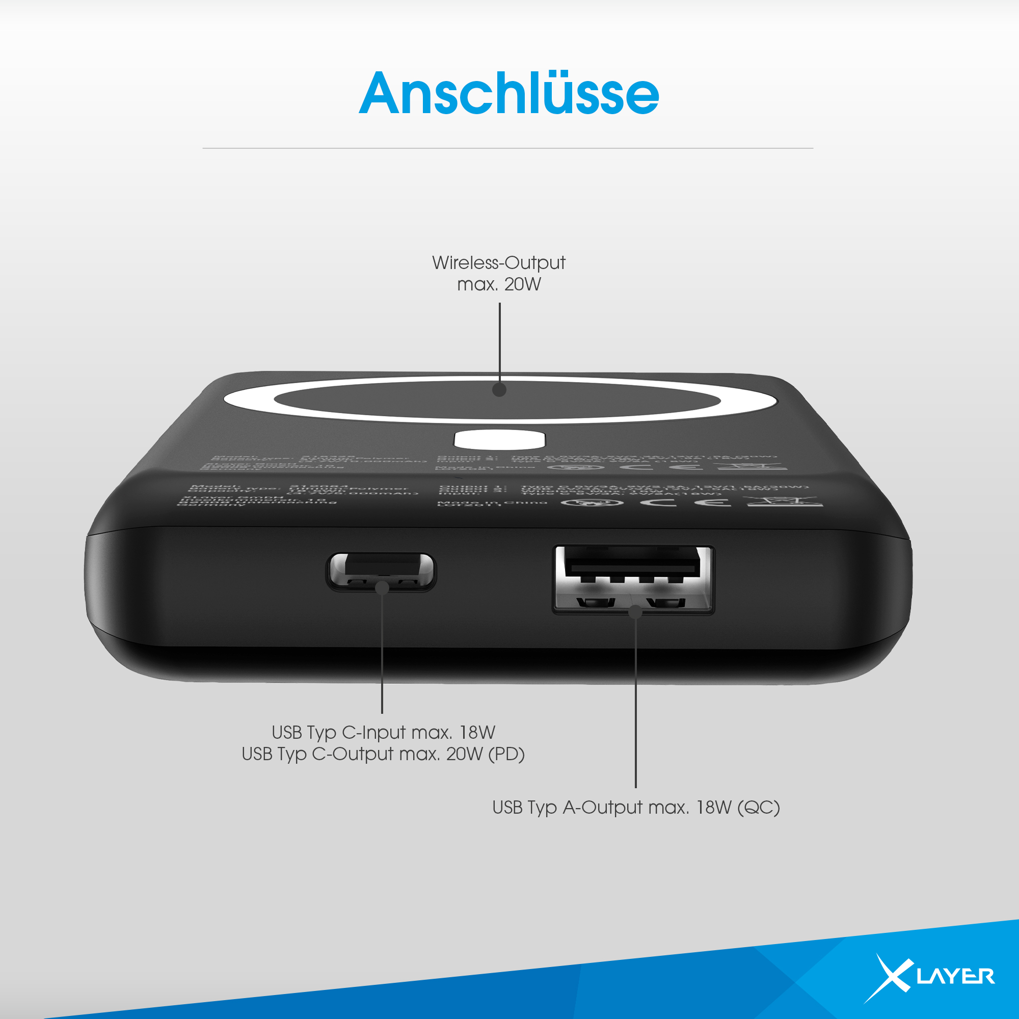 Schwarzes Powerbank mit Anschlüssen: USB-C Input/Output, USB-A Output, Wireless.