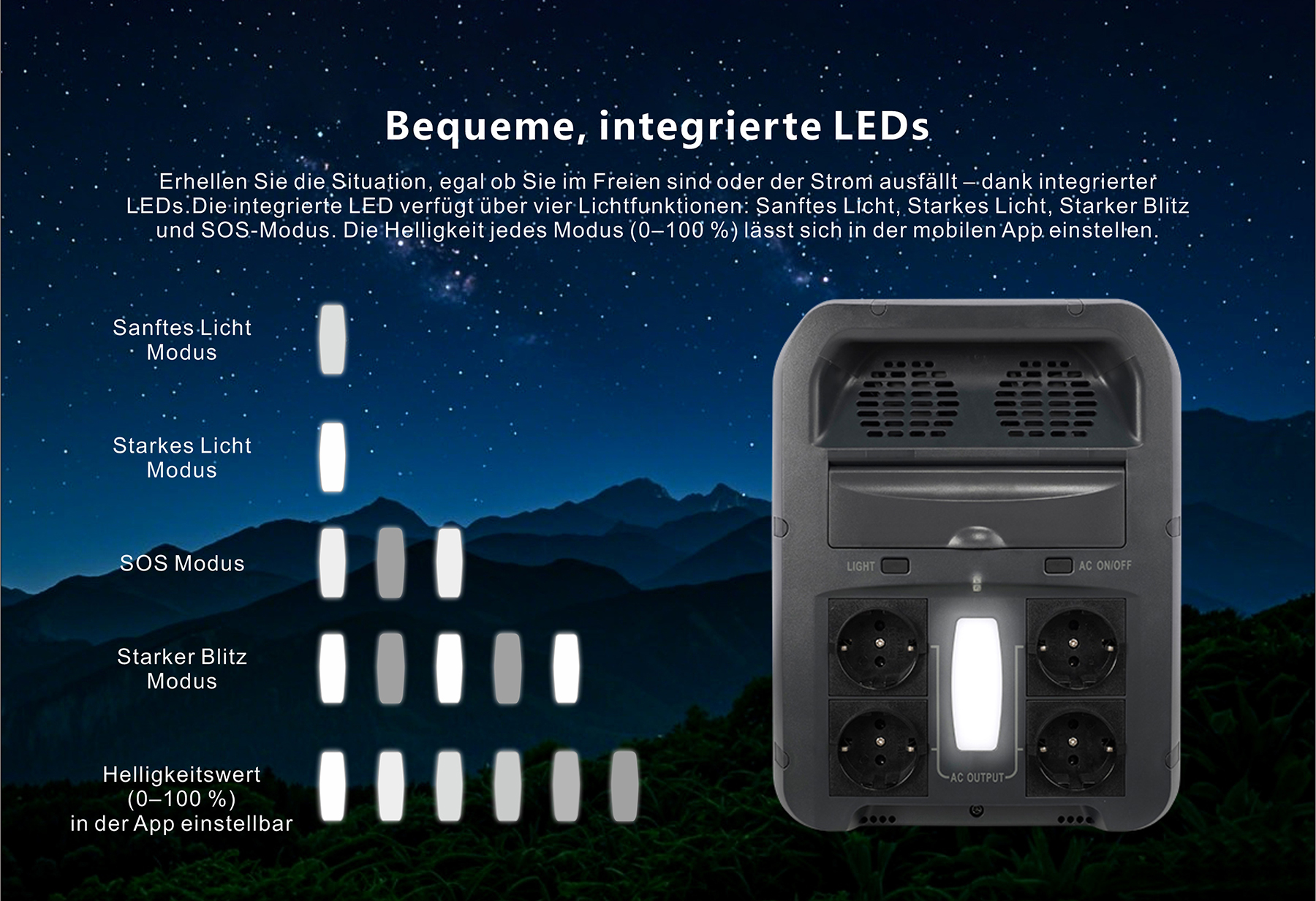 Ein dunkler Nachthimmel mit Sternen und Bergen. Ein tragbares Kraftwerk mit LEDs.