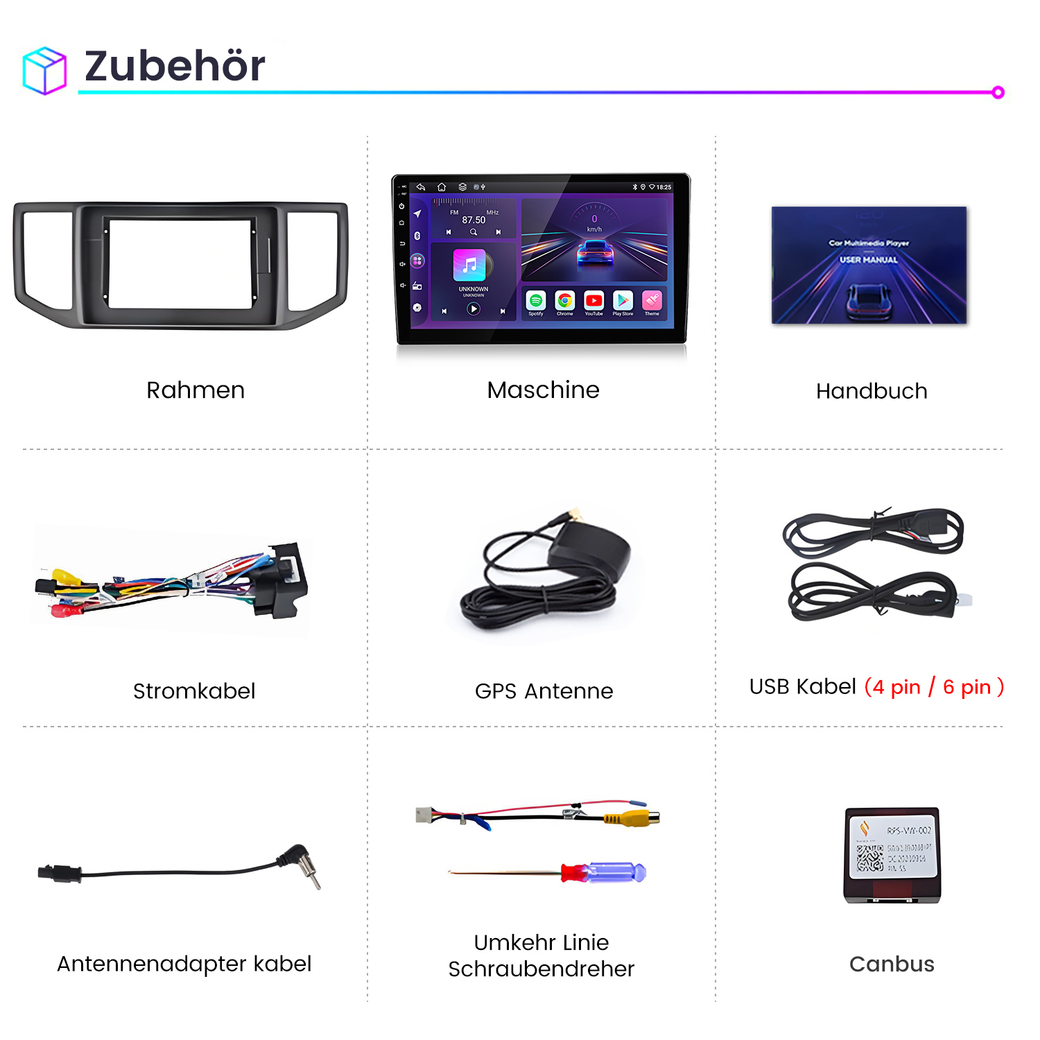 Zubehör: Rahmen, Mediaplayer, Handbuch, Stromkabel, GPS Antenne, USB Kabel, Antennenadapter, Schraubendreher, Canbus