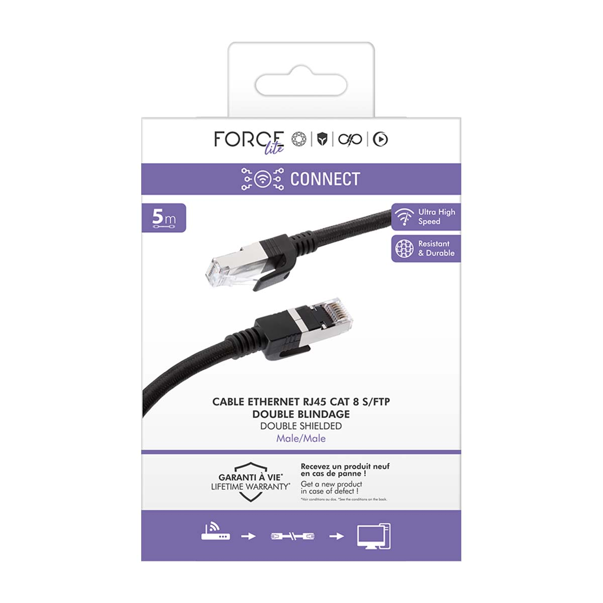 Confezione di un cavo Ethernet CAT 8 da 5 m con connettori RJ45.