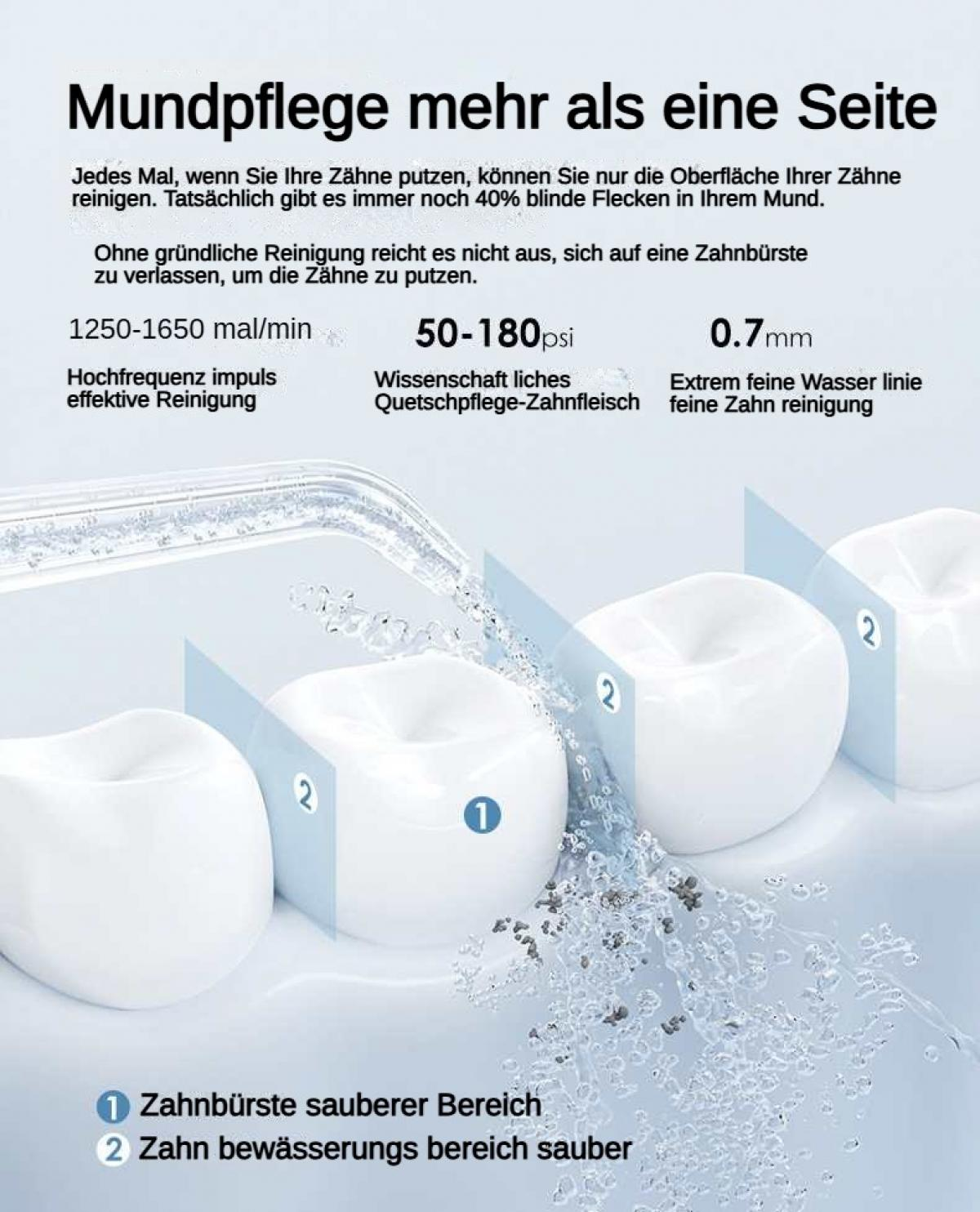 3D-Darstellung von Zähnen, die von einem Wasserstrahl gereinigt werden.